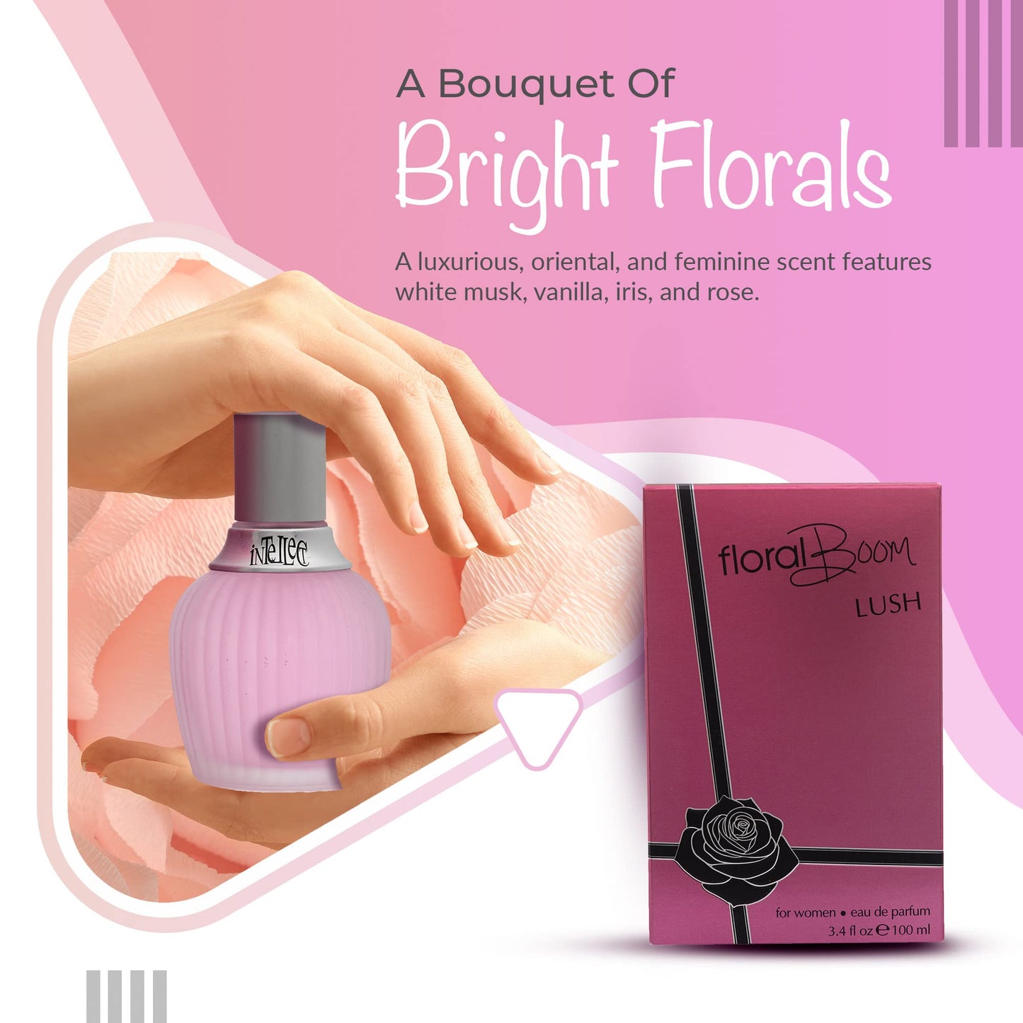 Sandora Fragrances Perfume for Women - INSPIRED by A WORLD RENOWNED WOMEN'S PERFUME - Ambrette, Pear, Iris, Musk - Fresh, Floral, Woody, Long-Lasting