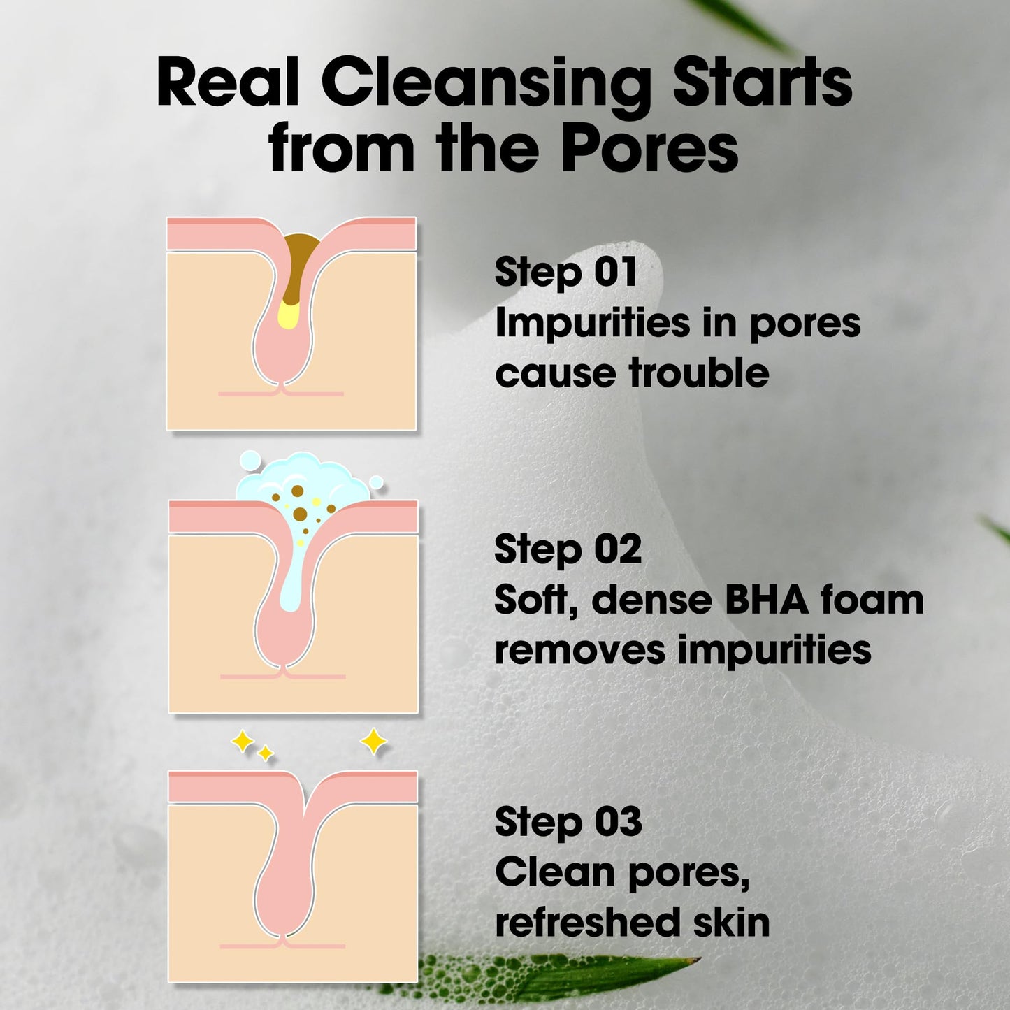 SOME BY MI AHA BHA PHA 30 Days Miracle Acne Clear Foam - Pack of 2 - Korean Acne Face Wash for Smooth & Clear Skin - Salicylic Acid Cleanser Beauty and Personal Care SOME BY MI