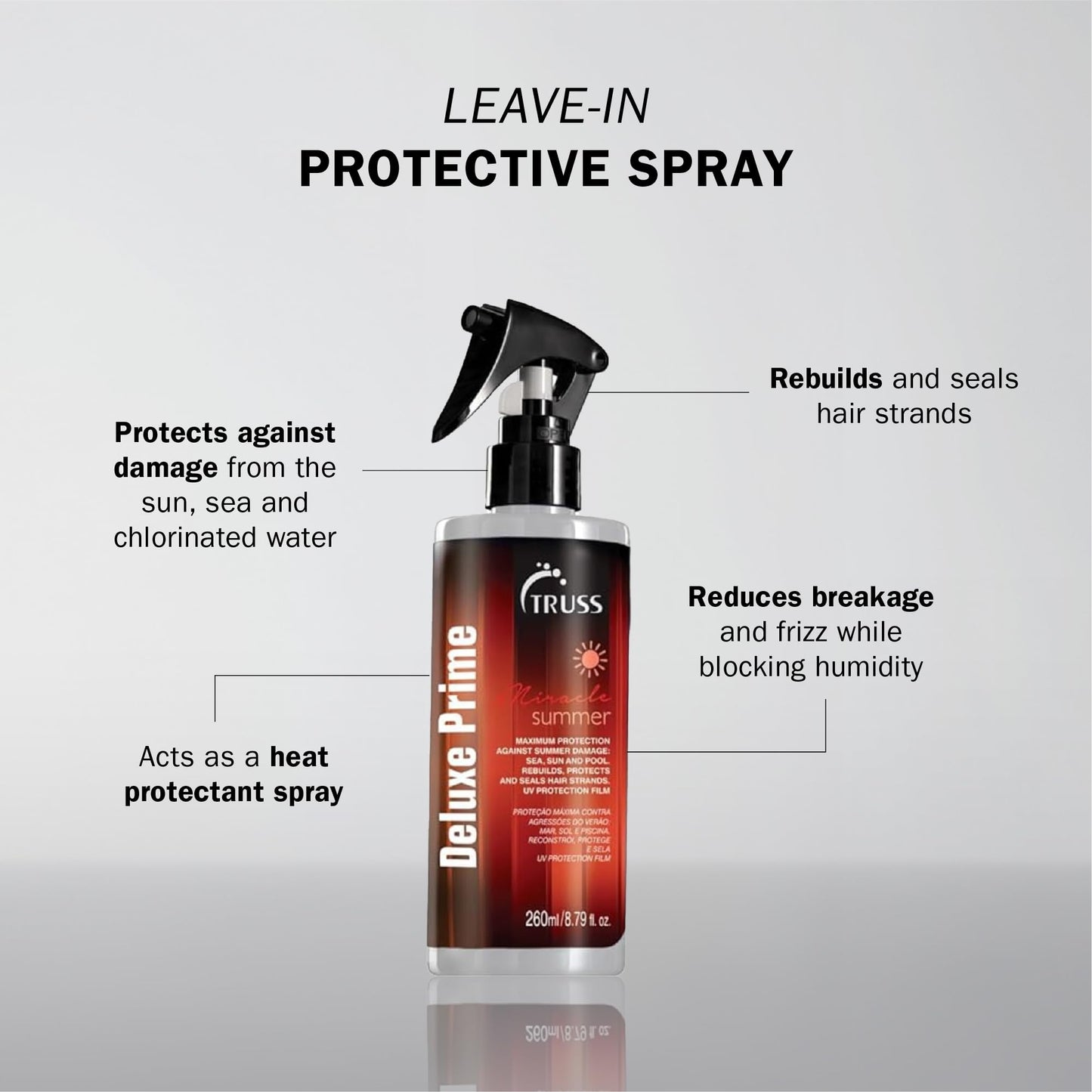 Truss Deluxe Prime Summer Hair Treatment - Protection Against Summer Hair Damage Caused By The Sun, Ocean and Pool - Repairs, Protects, & Seals Hair