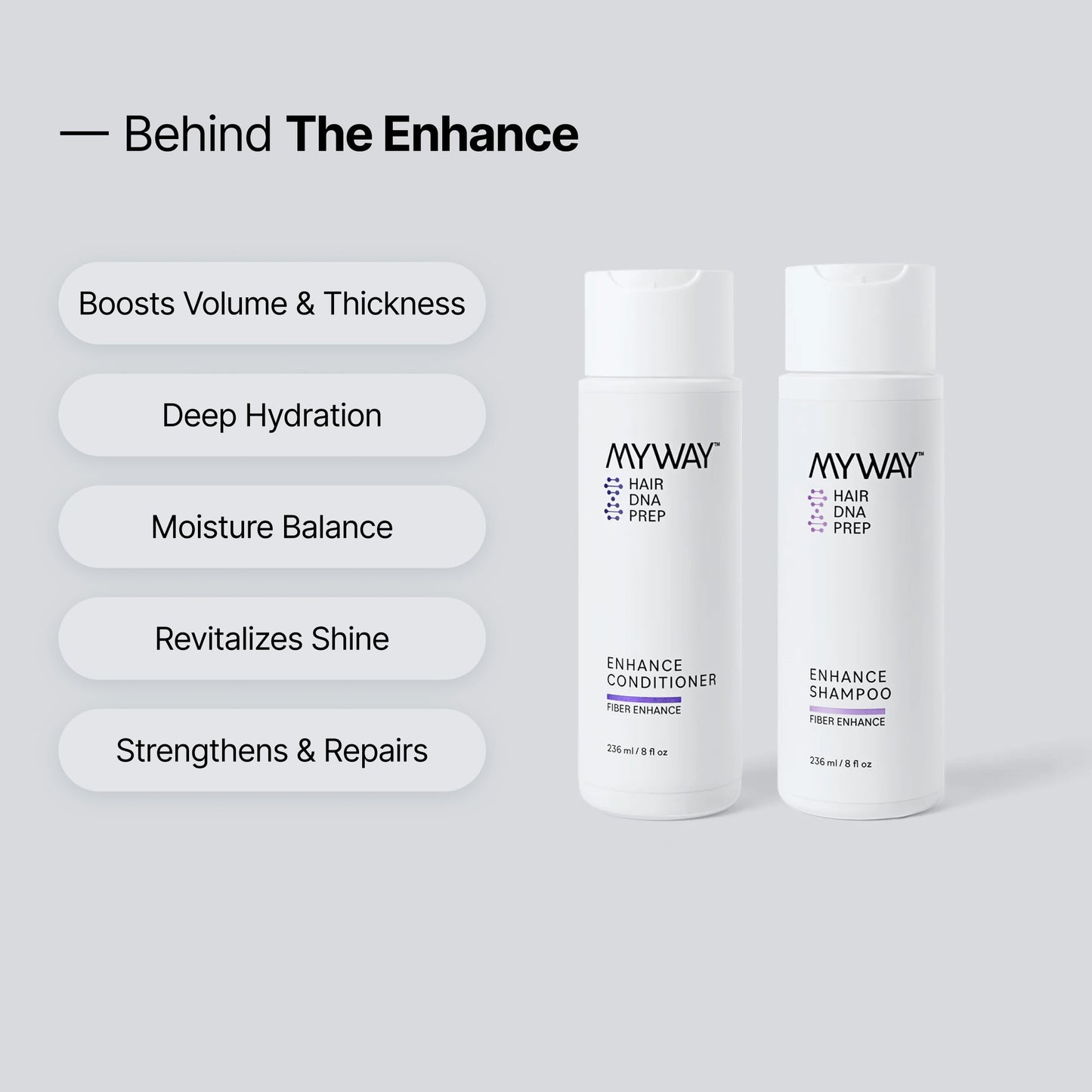 My Way Hair DNA Enhance Set - Volumizing Shampoo & Conditioner for Dry, Damaged Hair - Boosts Thickness, Repairs Breakage, Revives Shine