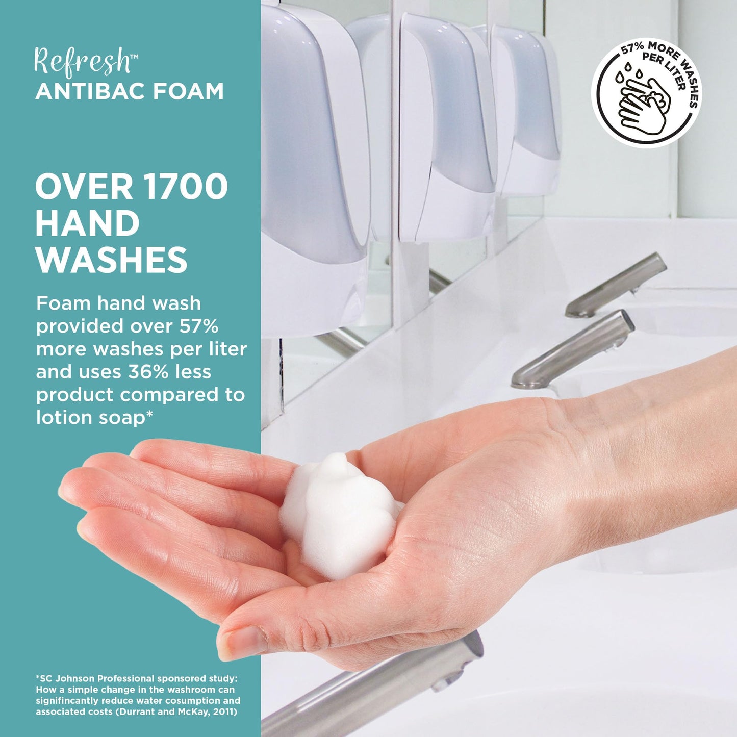 REFRESH ANTIBAC FOAM HAND WASH TOUCH FREE 1.2 LITER