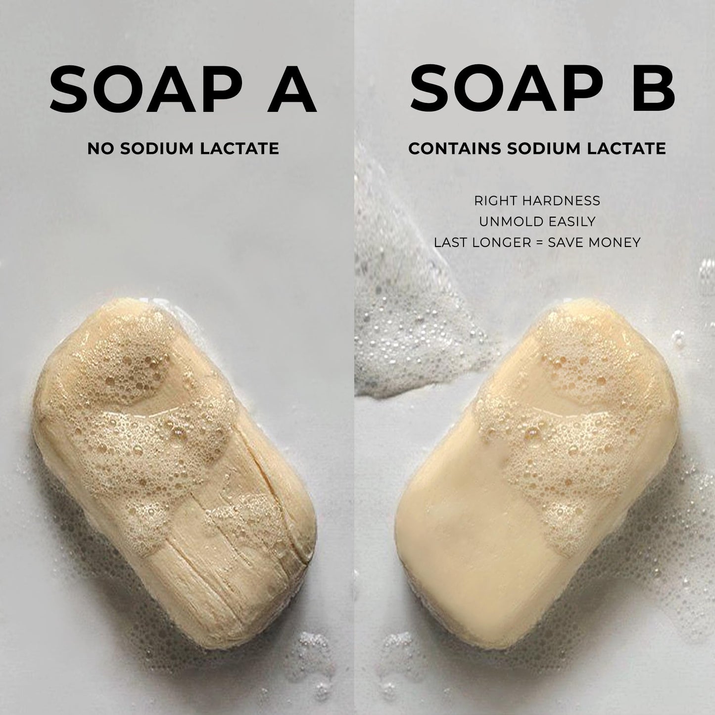 SODIUM LACTATE for Soap Making & Lotions | 60% USP Pure Natural Preservative | Harder Bar of Soap, Bigger Yield, Faster Cure Time, Provides Moisture |