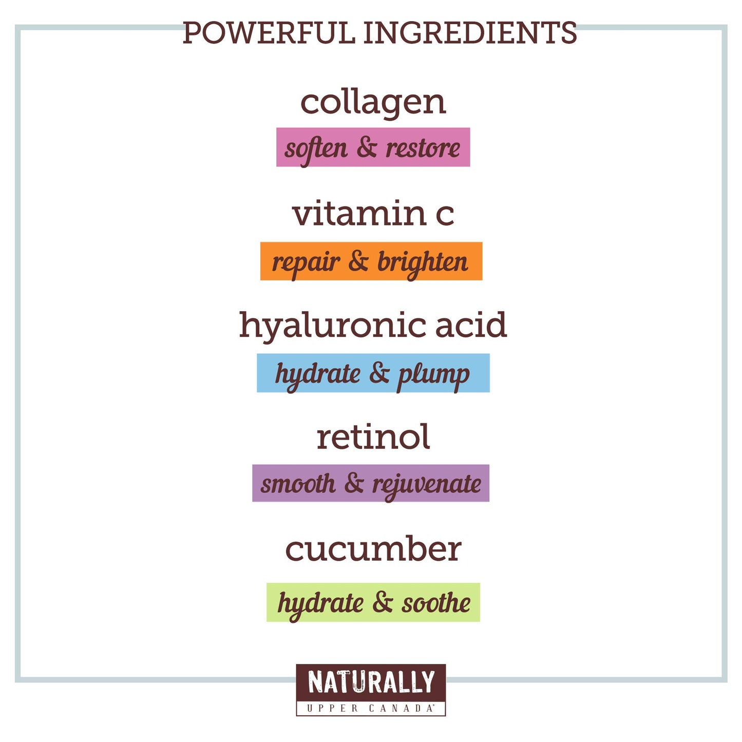 Naturally - Variety pack (Vitamin C, Hyaluronic Acid, Retinol, Cucumber, Collagen) - Perfect for at Home Spa Days, K-beauty inspired, Ingredients led