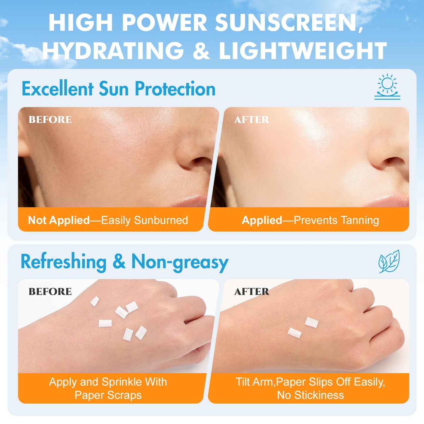 30 Pack Travel Size Sunscreen, SPF 50, Bulk Mini Sunscreen for Face and Body, Lightweight and Non-Greasy, Travel Size for Summer Beach and Outdoor Beauty and Personal Care KONEUK
