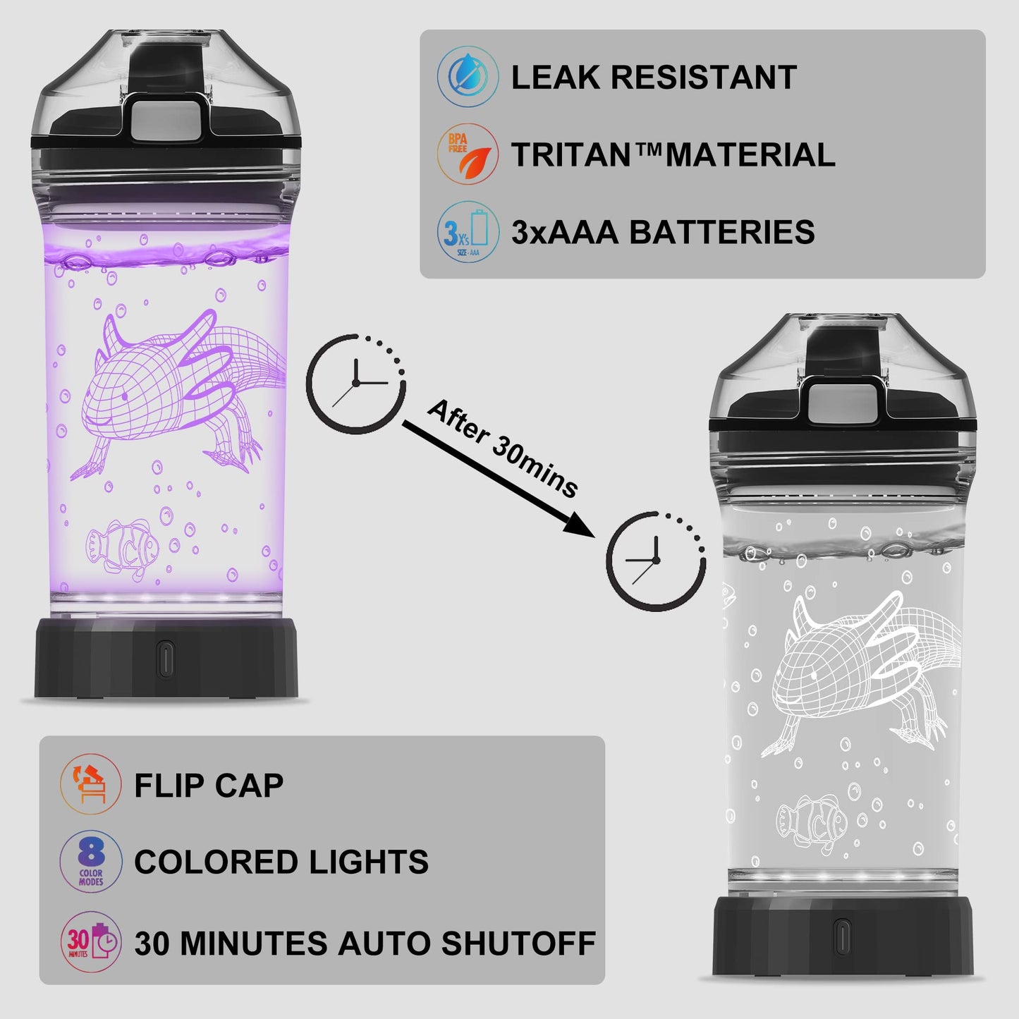 Ammonite Axolotl Water Bottle with 3D Glowing LED Light - 14 OZ Tritan BPA Free - Creative Ideal Travel Cup Gift for School Kid Boy Child Gamer