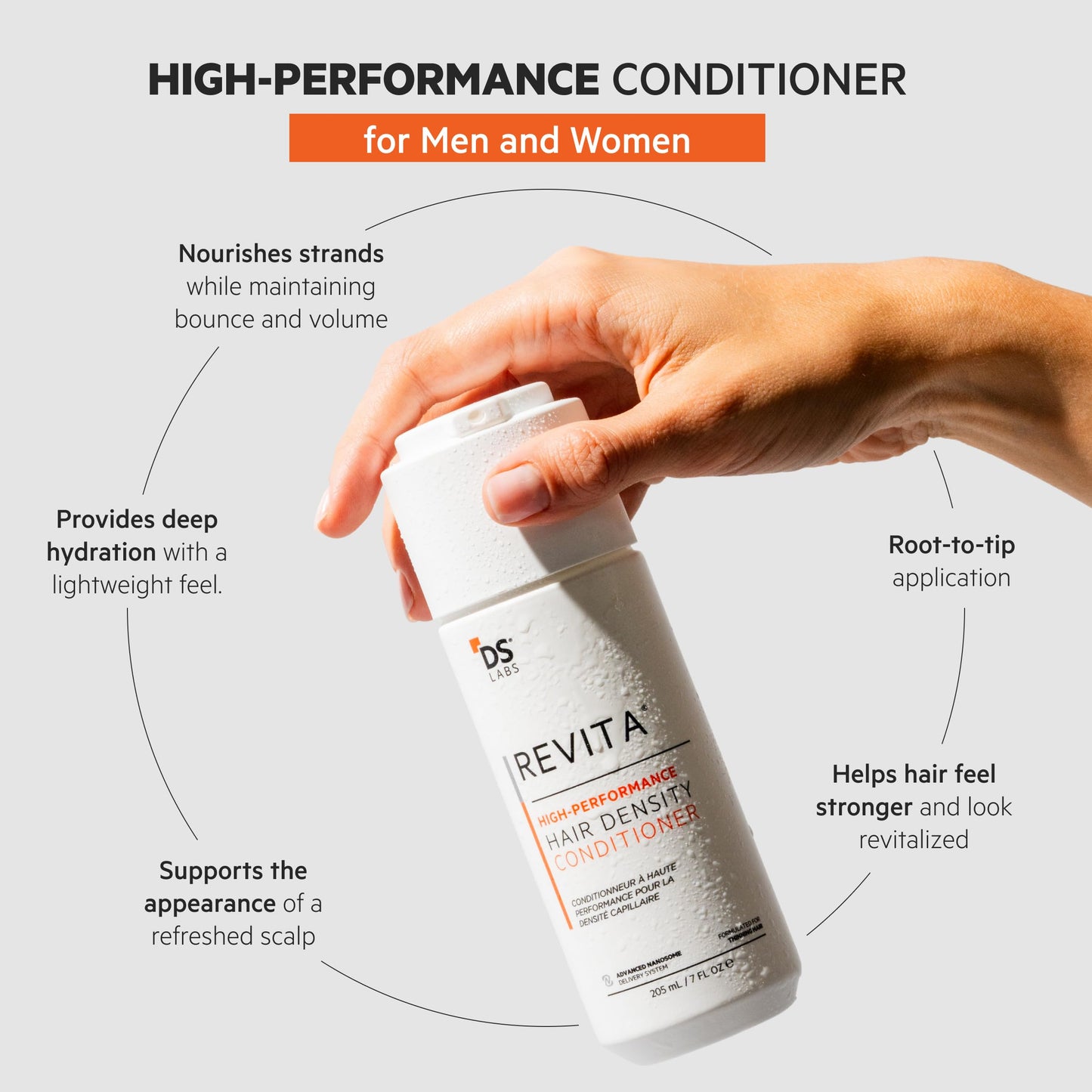 DS Labs For Men & Women Revita Shampoo & Conditioner Kit - Two-Step Scalp Care System for Fuller-Looking, Volumized Hair, Lightweight Hydration