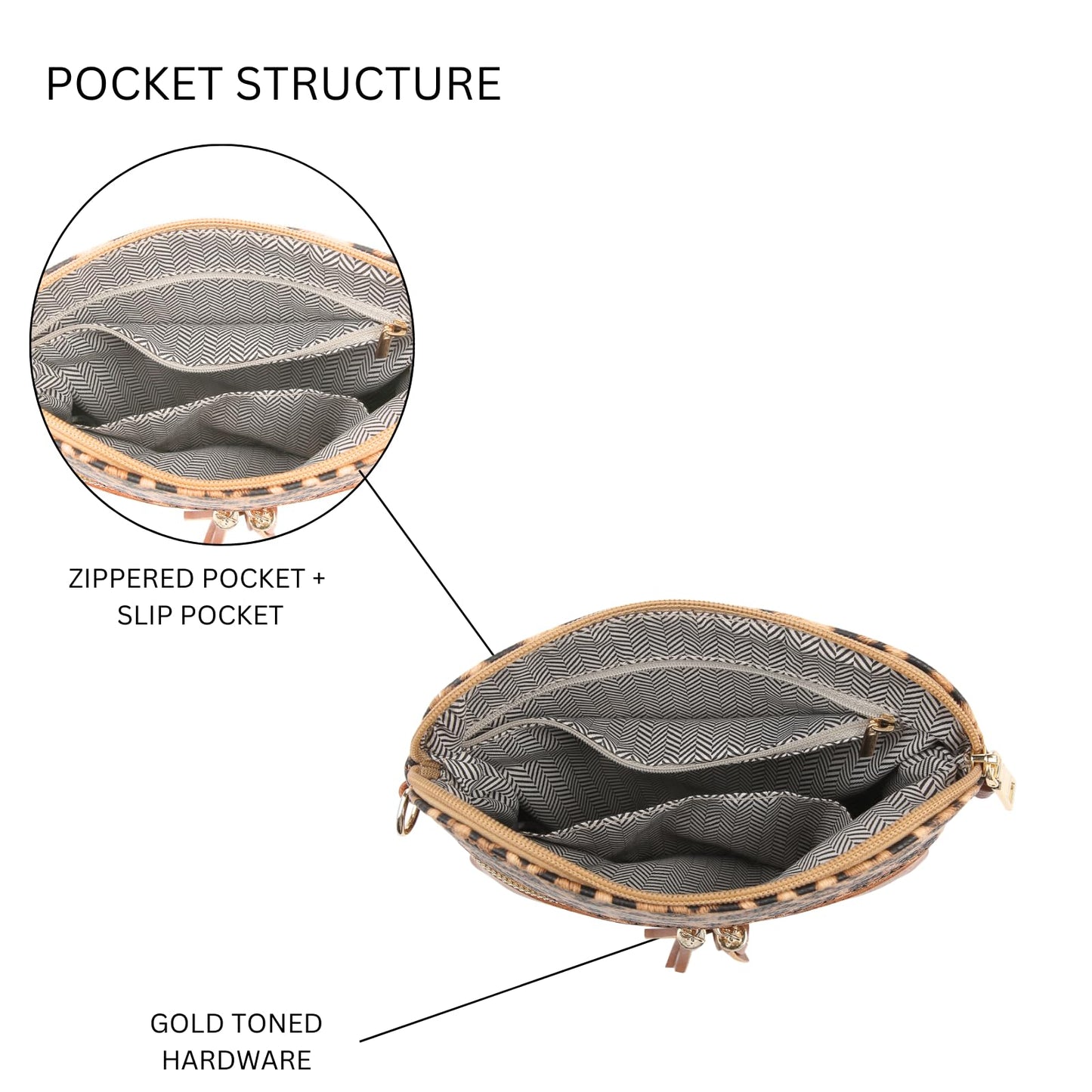 Tara Crossbody Bags for Women Vegan Leather Wristlet Clutch Wallets Purses Shoulder Handbag (Black/Brown)