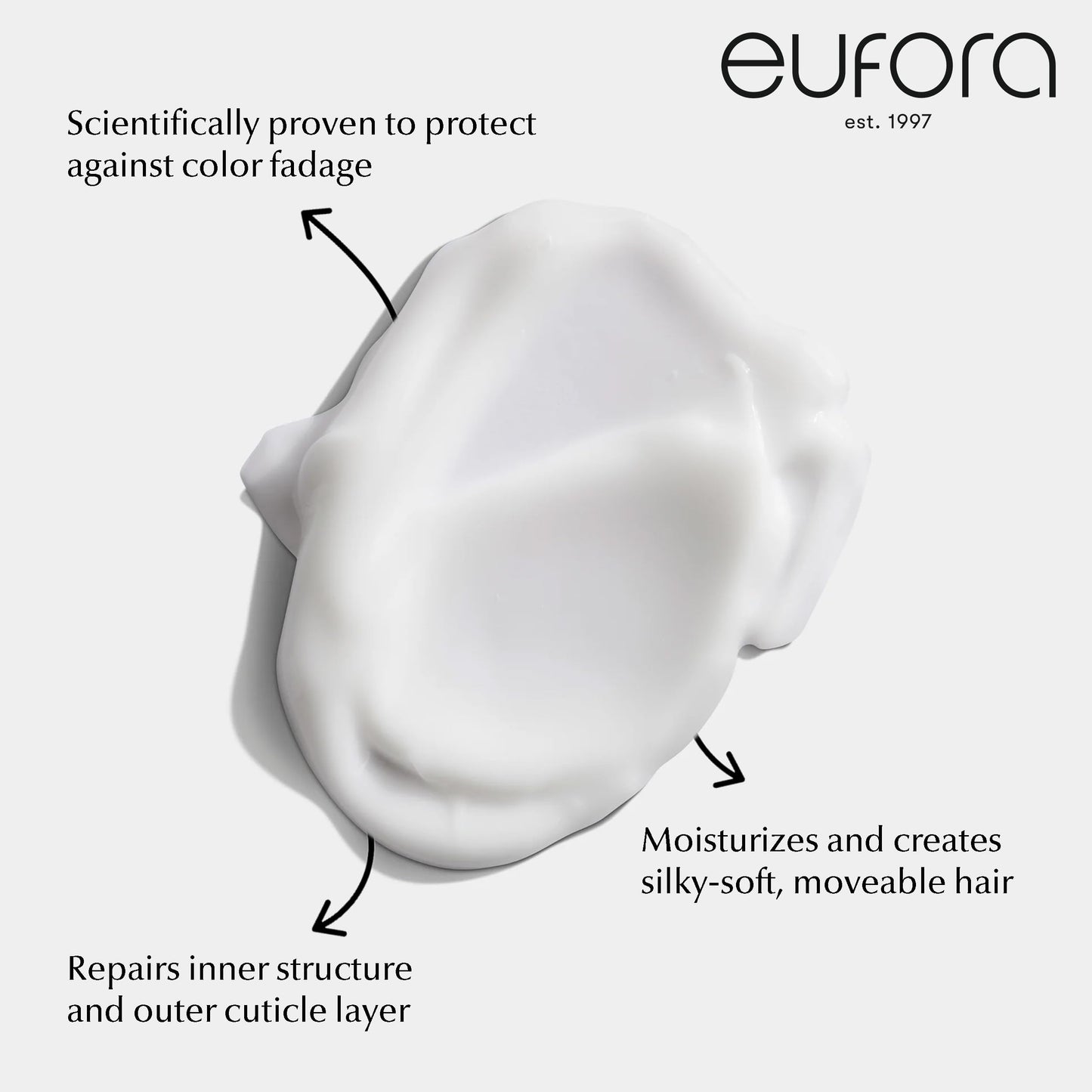 Eufora Beautifying Elixirs Elixirone 4.2oz