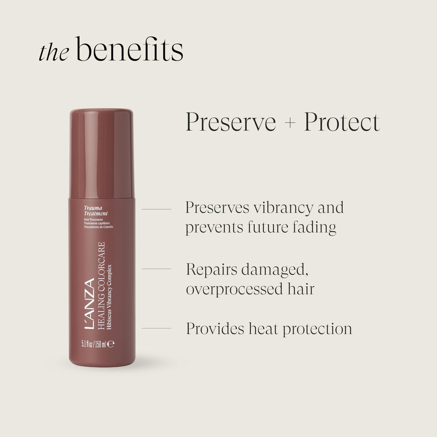 L'ANZA Healing Colorcare Trauma Treatment Color Repair Leave-In, Anti-Fade, UV & Heat Protection, Strengthens Damaged Hair, Moisturizing, Adds