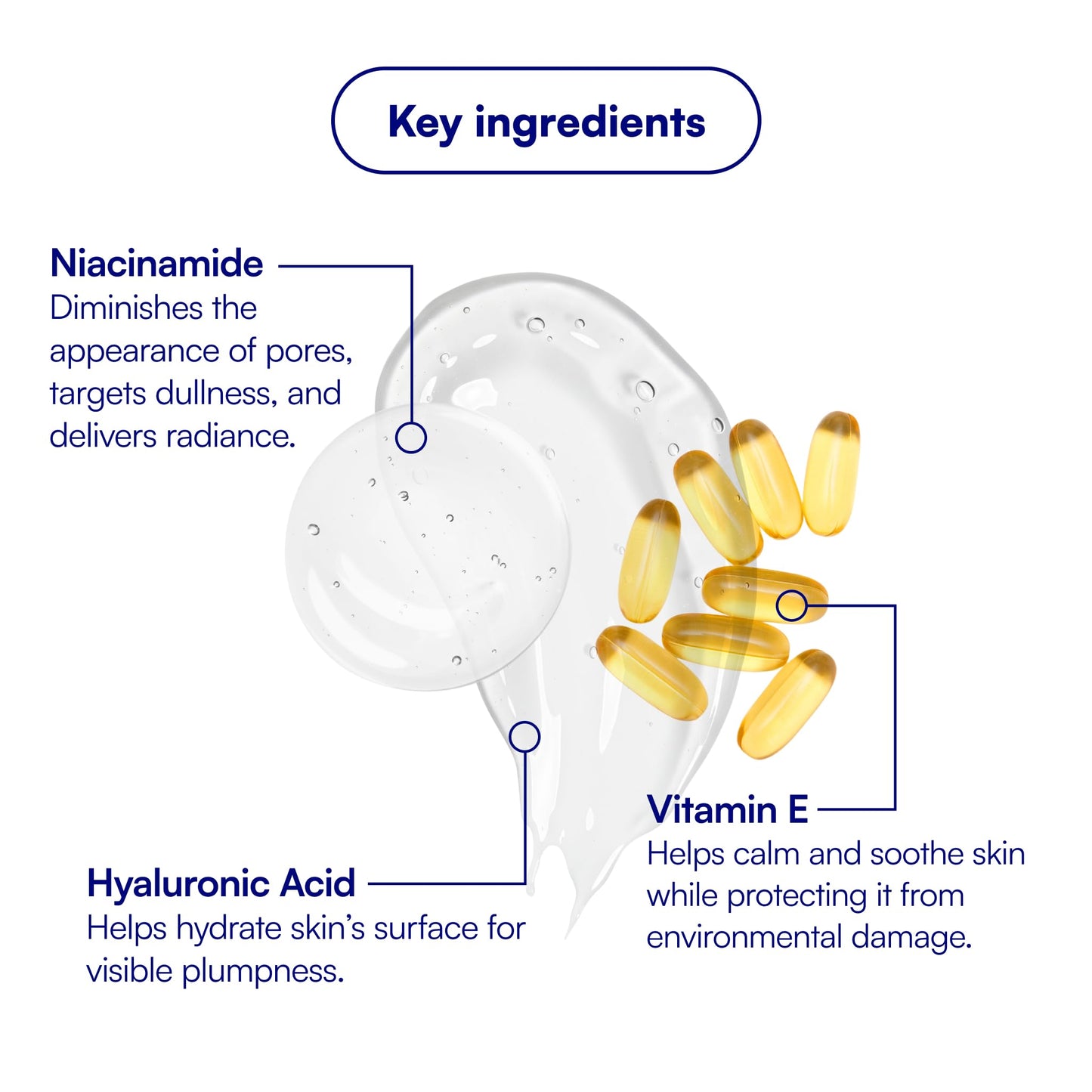 Bliss Glow & Hydrate Serum - Niacinamide + Hyaluronic Acid Face Serum with Vitamin E - Hydrating & Brightening Serum for Dull Skin, Pores & Uneven