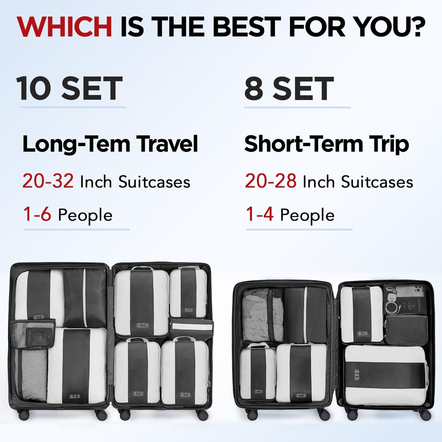 OlarHike 10-Set Compression Packing Cubes – Expandable Travel Luggage Organizers for Suitcase & Clothes – Black