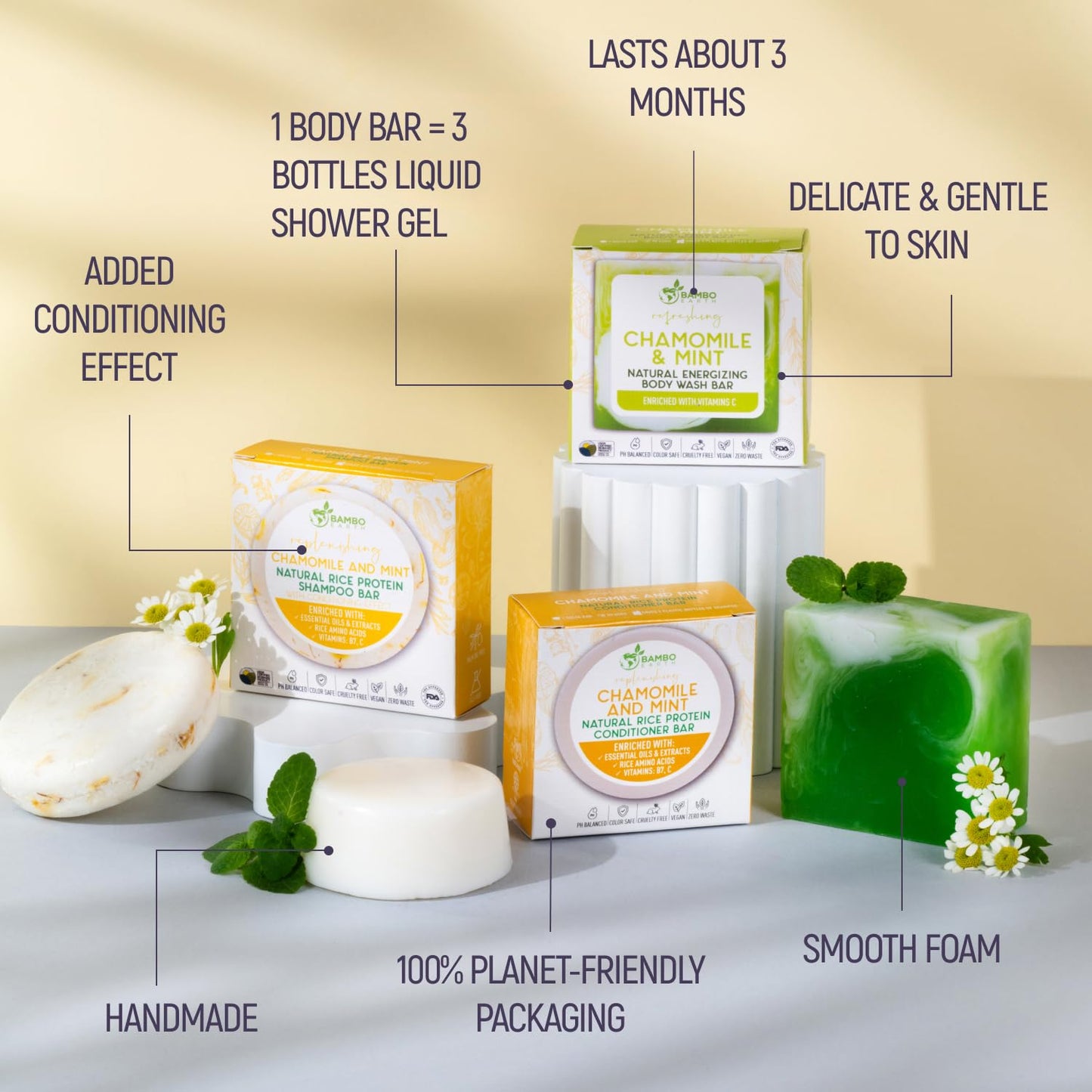 Solid Rice Protein Shampoo, Conditioner and Body Wash Bundle | Shampoo, Conditioner & Wash Bars For Hair and Body w/All Natural Plant Based Essential