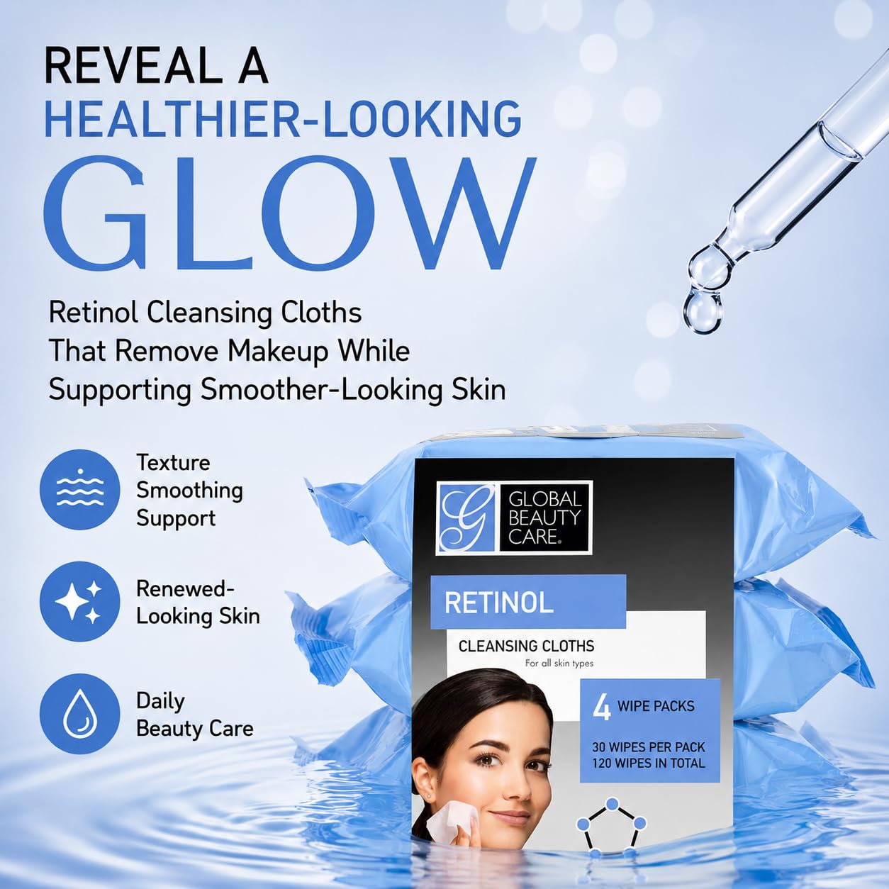 Global Beauty Care Retinol Makeup Remover Wipes with Collagen Renewing Support - Facial Cleansing Cloths, Remove Waterproof Mascara, Oil & Dirt