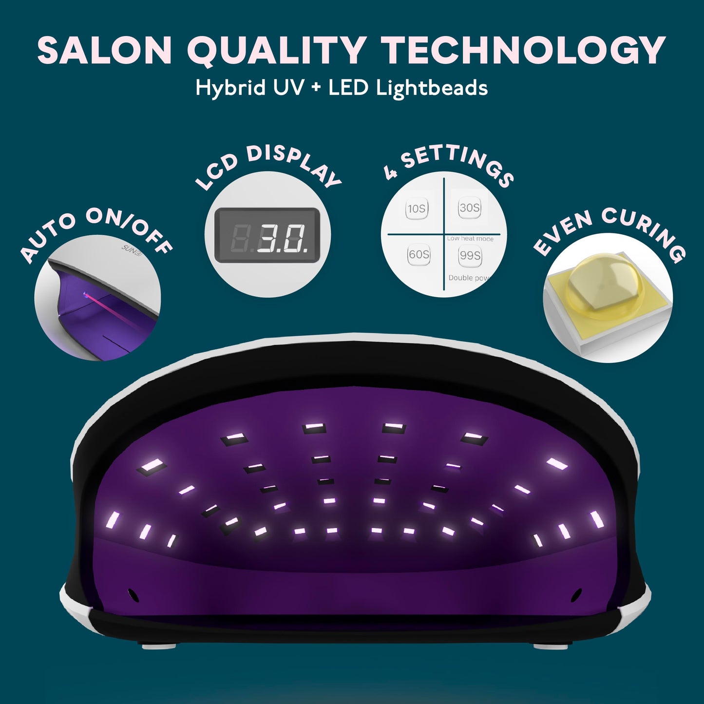 SUNUV UV LED Nail Lamp, UV Light for Nails Compatible with All Gel Polish, 36 LEDs with 4 Timer Settings, LCD Display for Home Salon (Black) Beauty and Personal Care SUNUV
