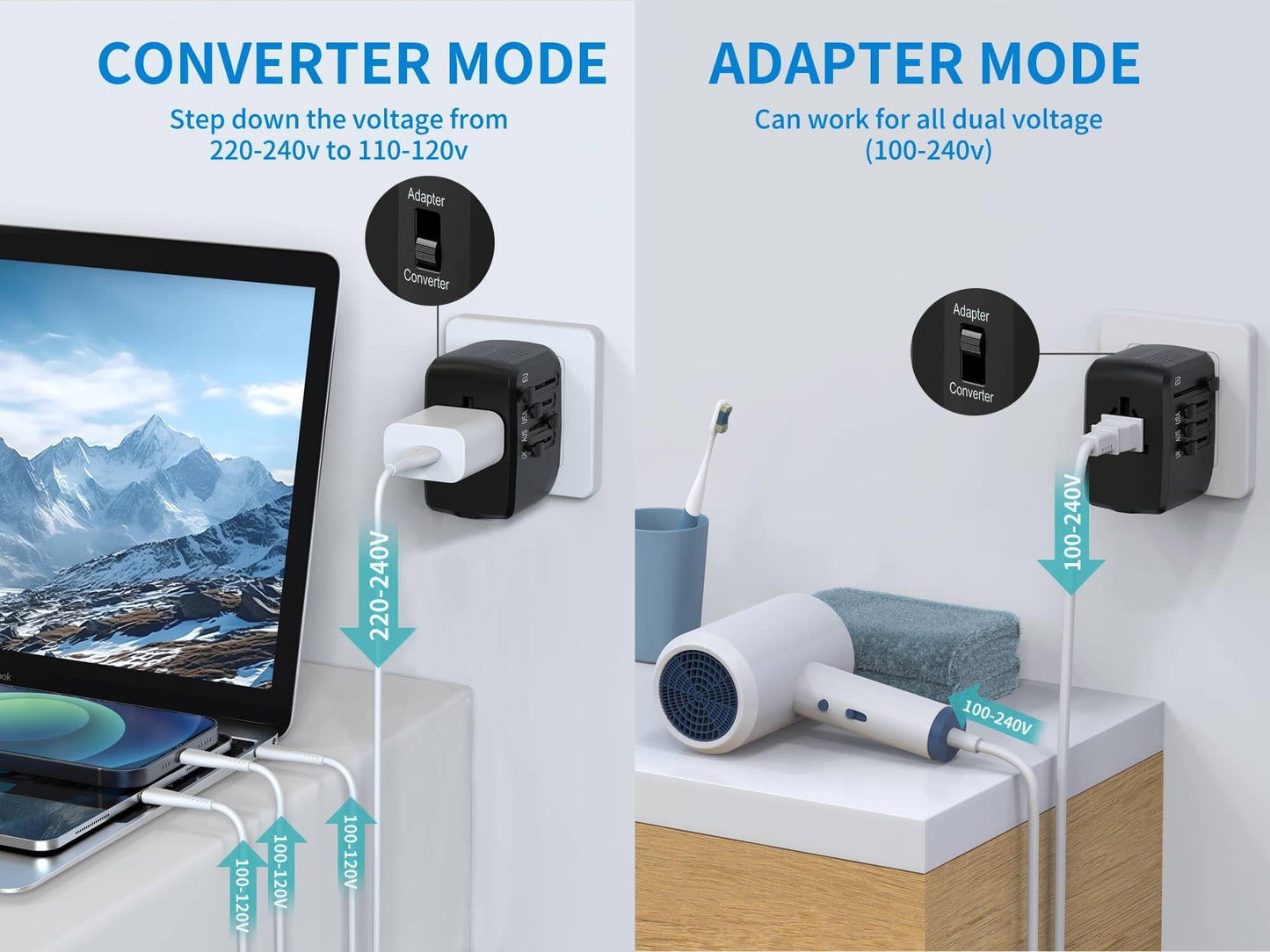 International Travel Adapter & Voltage Converter – Step Down 230V to 120V for Hair Straighteners, Laptops, Phones, US to UK/EU/AU & 200+ Countries