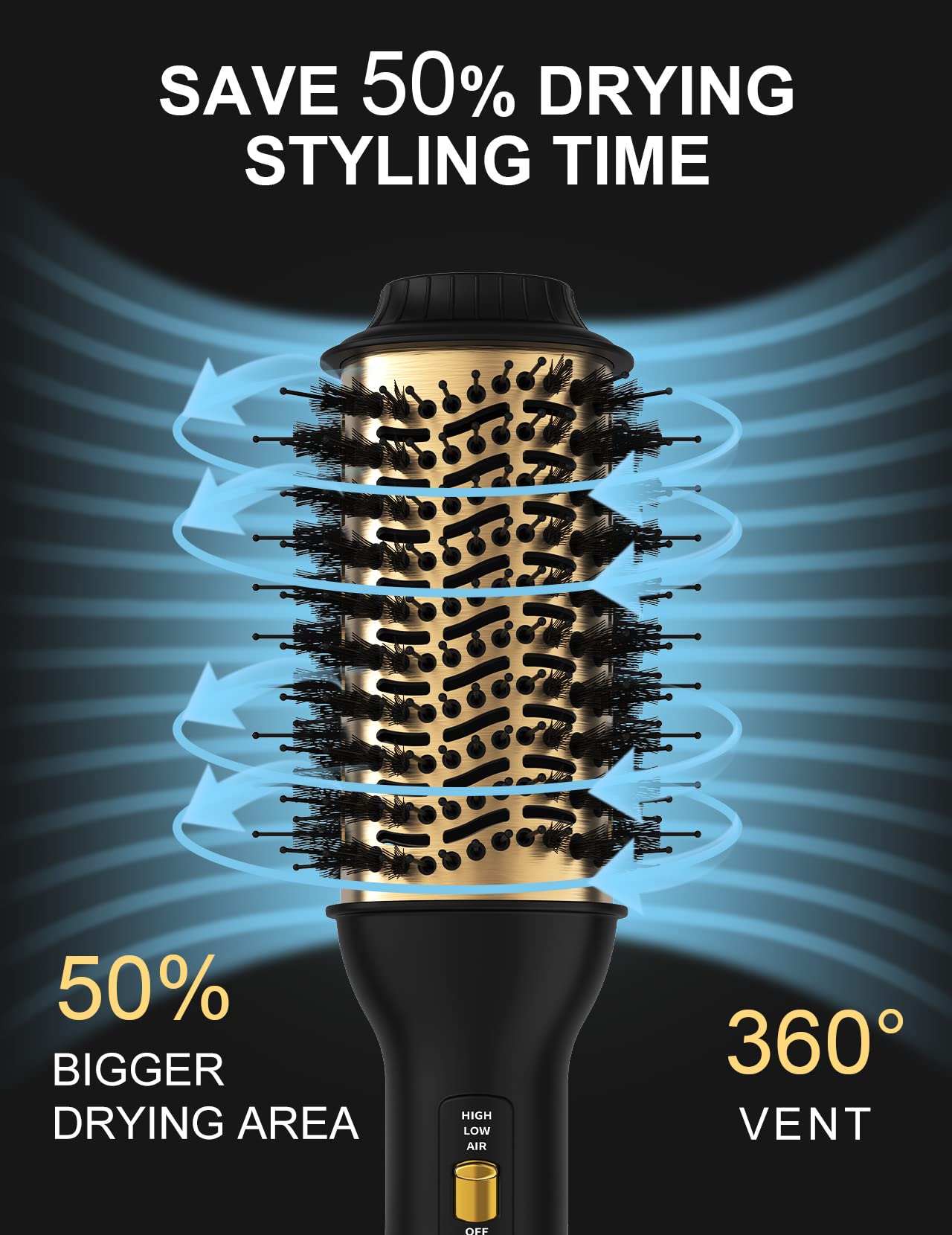 Hot Air Hair Blow Dryer Brush - 3 in 1 Negative Ionic Hairdryer Blowout Brush for Drying Straightening Volumizing - 60mm Oval Barrel fit All Hair