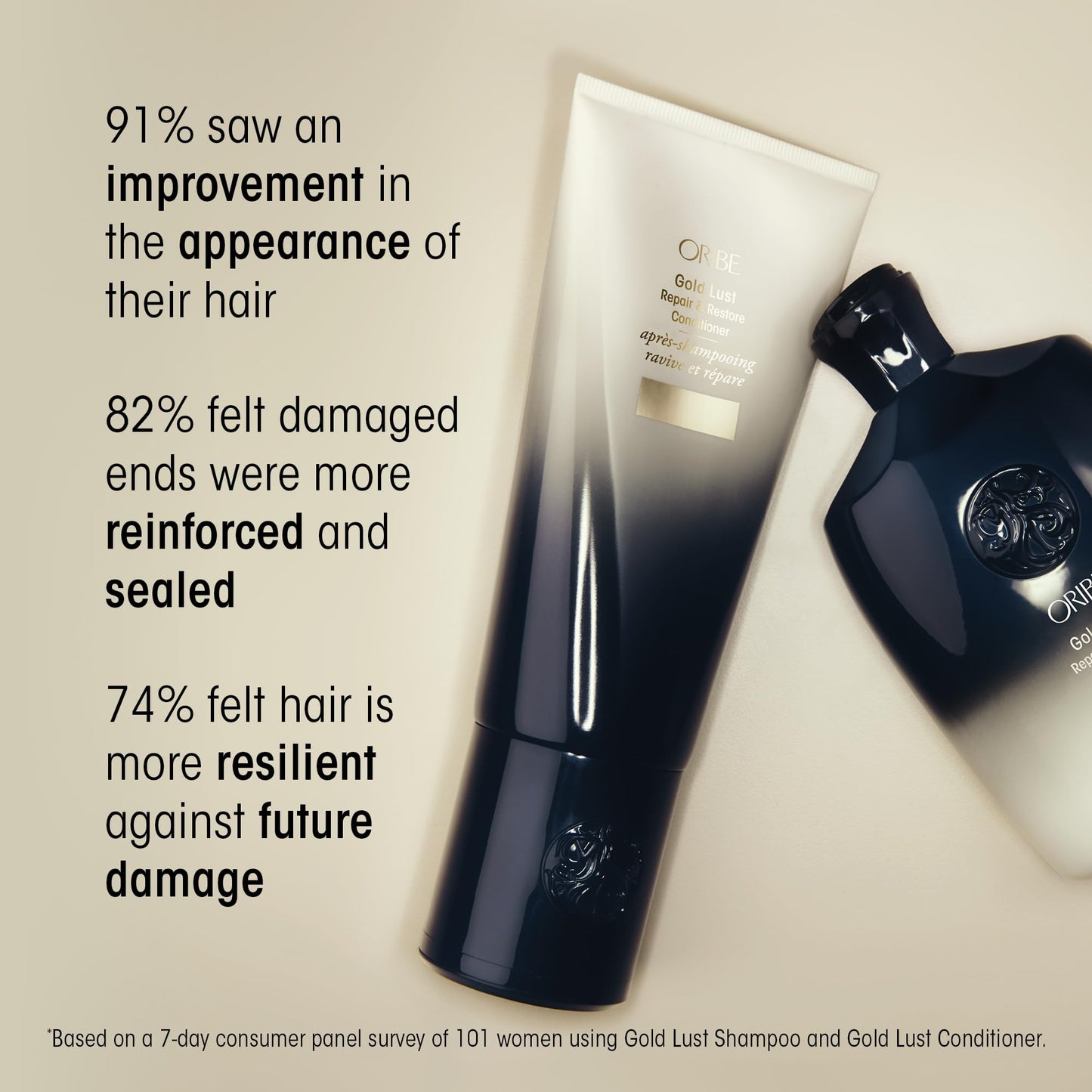 Oribe Gold Lust Repair & Restore Conditioner, 33.8 oz