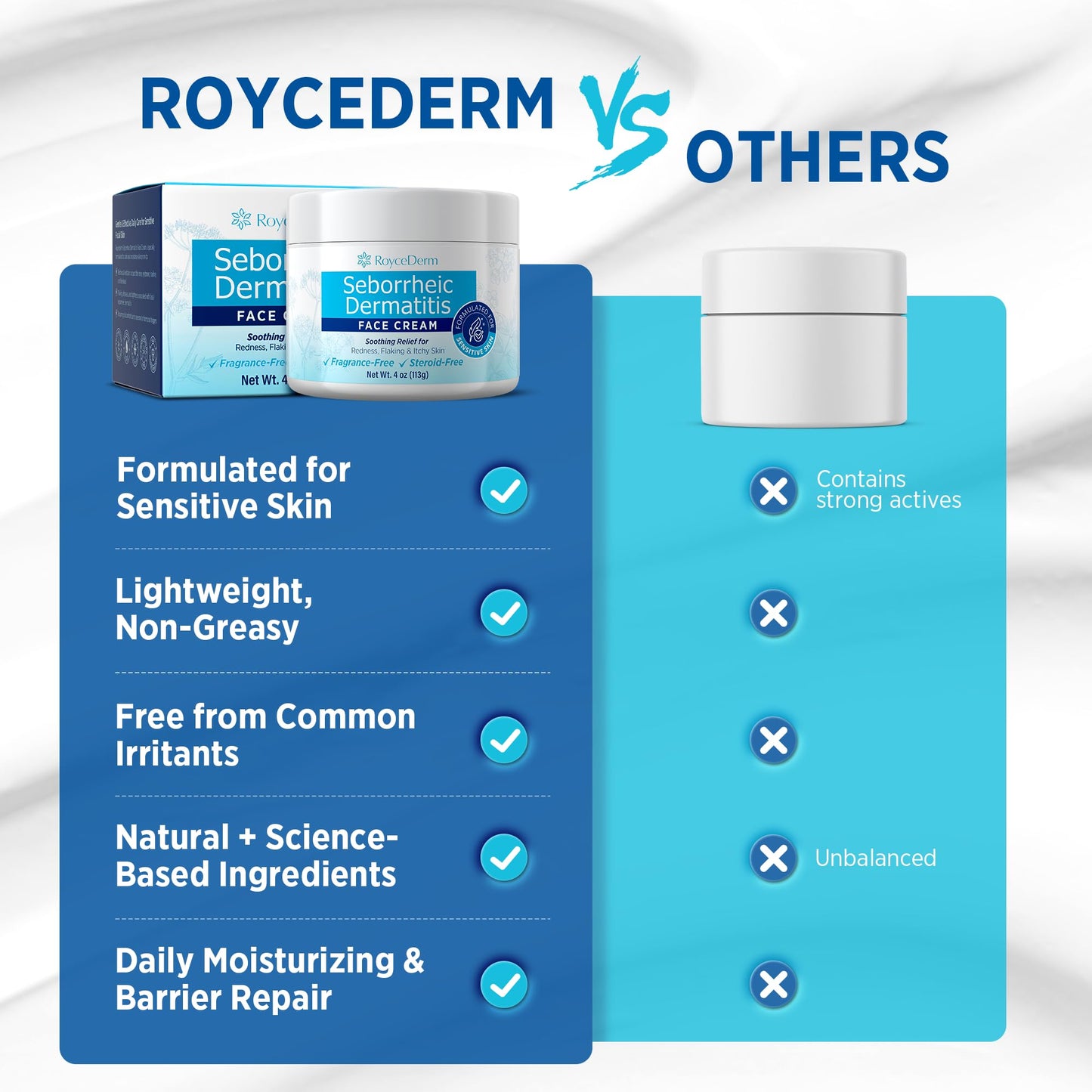 Roycederm Seborrheic Dermatitis & Psoriasis Face Cream - Steroid-Free Moisturizer for Redness, Flaking & Sensitive Skin - Face, Scalp & Body Daily Beauty and Personal Care Roycederm