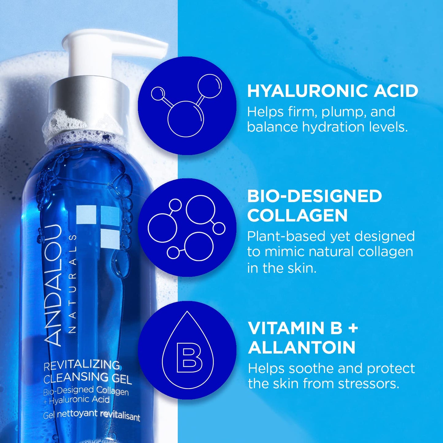 DEEP HYDRATION Revitalizing Cleansing Gel