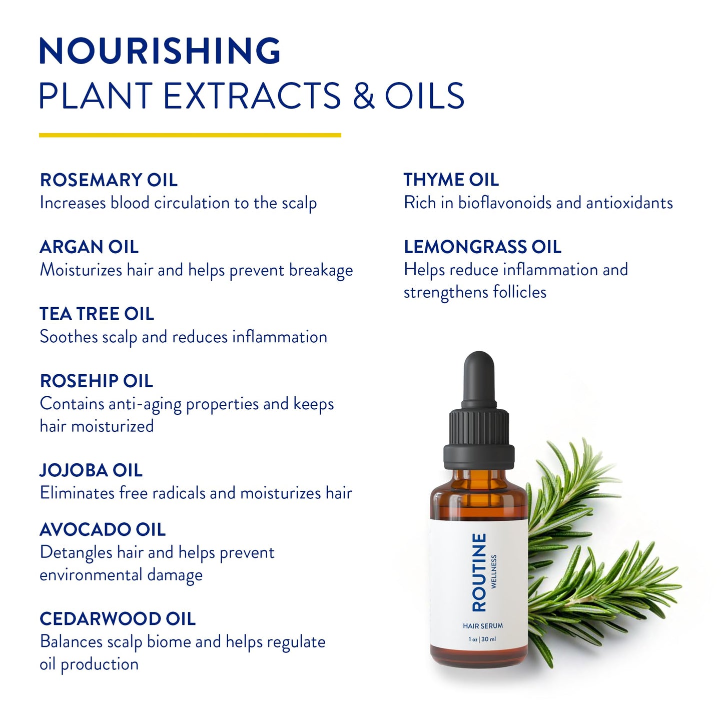 Routine Wellness Hair Treatment Serum for Thinning Hair - Plant-Based Rosemary, Tea Tree & Argan Oils Blend for Strength, Shine & Softer Hair - Clean