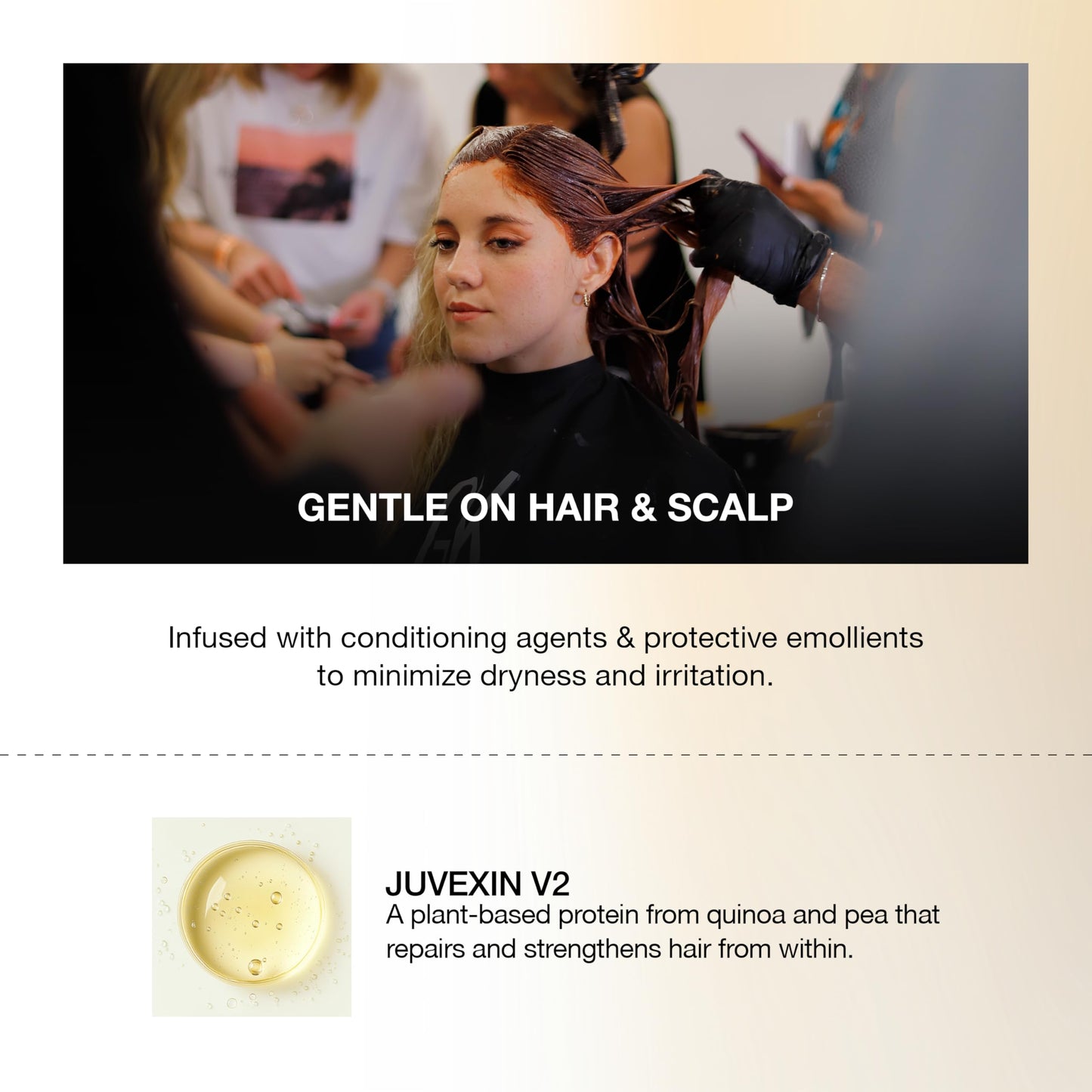 GK HAIR Hair Creme 20 Volume Developer 5 Fl Oz for Hair Coloring Bleach - High-Performance Long Lasting Semi-Permanent Hair Color Toner Dye