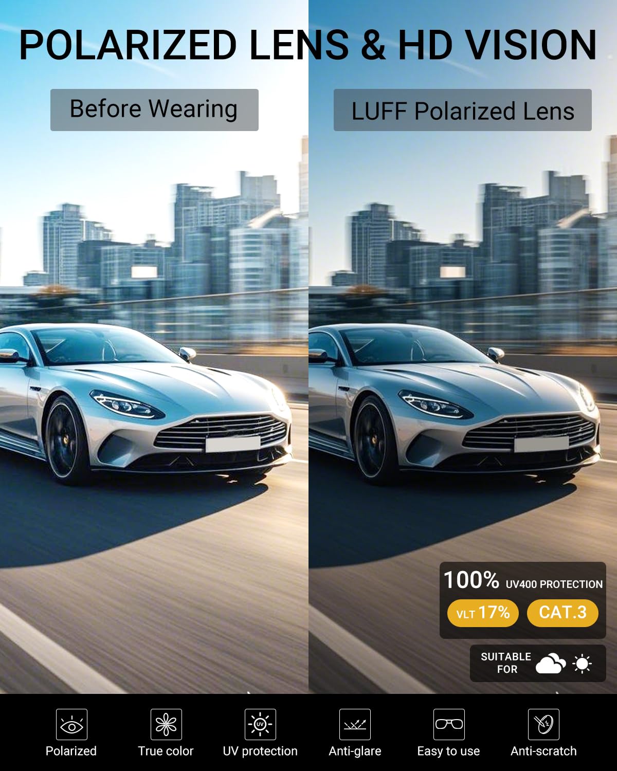 TERAISE Clip On Sunglasses Flip up HD Polarized Unisex for Outdoor/Driving UV400