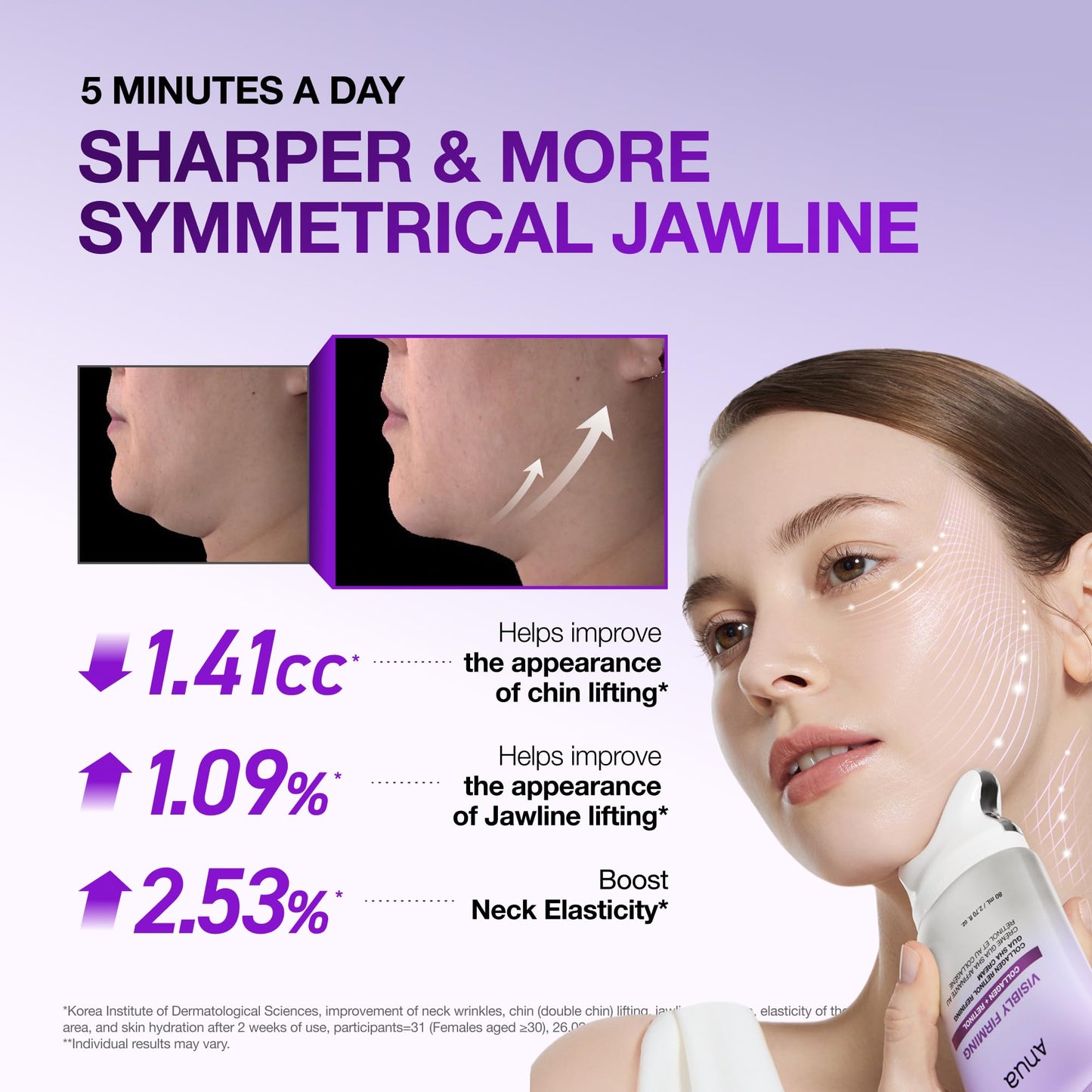 ANUA Collagen Retinol Refining Gua Sha Cream, Neck Cream For Lifting & Firming, Jawline to Décolleté, Daily Moisturizer, Fine Line Care, Neck Beauty and Personal Care ANUA