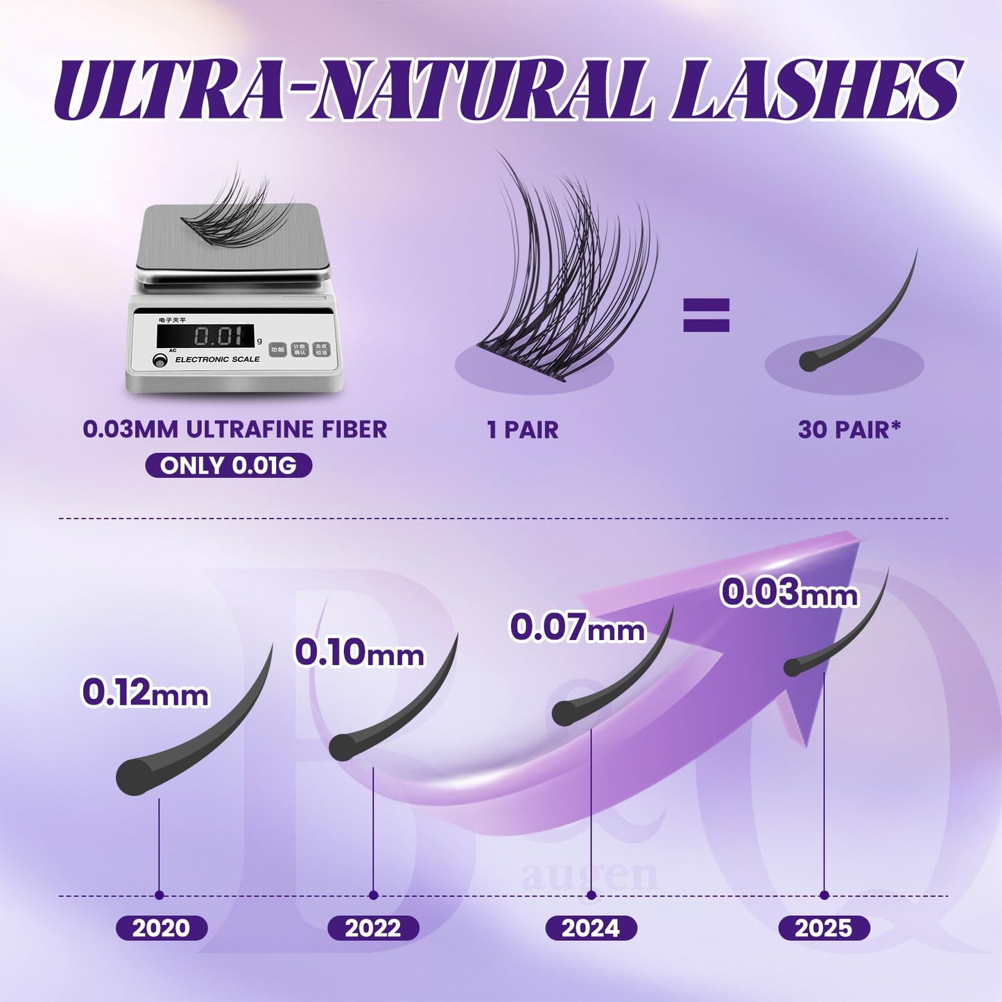 B&Q Natural Lash Clusters 01 - Cluster Eyelash Extensions, Pestañas Postizas Naturales Style Eyelashes Comfort Fit - Day-to-Night Natural Effect Beauty and Personal Care B&Qaugen