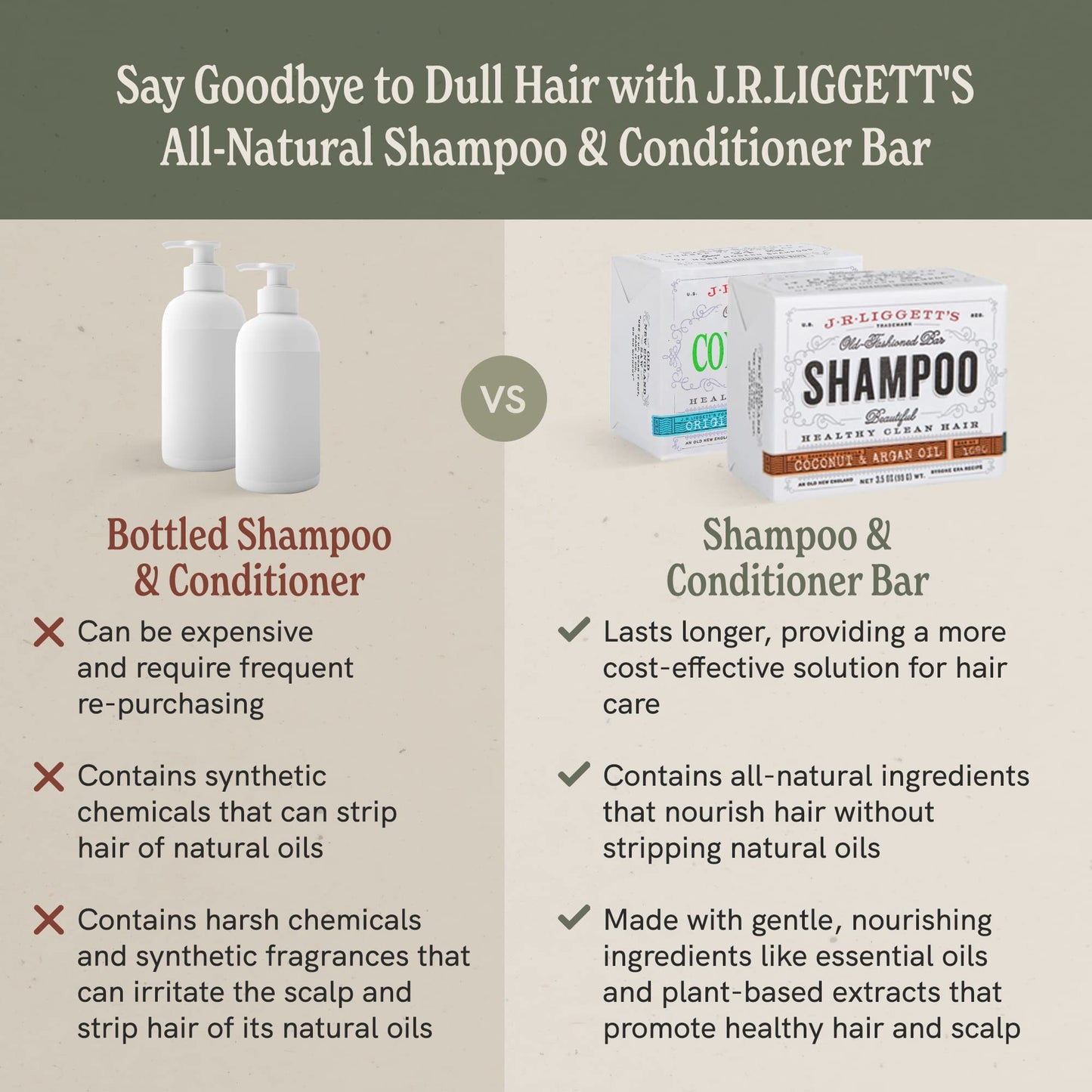 J.R.LIGGETT'S Coconut and Argan Oil Formula Shampoo Bar and Conditioner Bar 3-Pack, All-Natural, Plant-Based Solid Hair Care Set, Sulfate-Free, 2 x