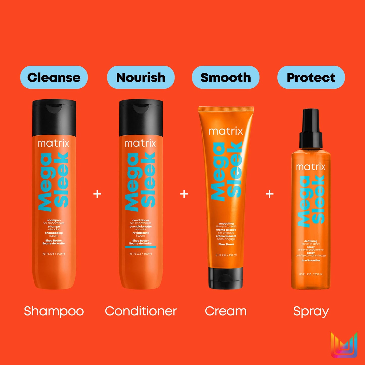 Matrix Mega Sleek Blow Down Smoothing Leave-In Cream - Smooths Hair, Detangles, & Tames Frizz, Heat Protectant, For Dry, Damaged & Frizzy Hair, 5.1 Fl