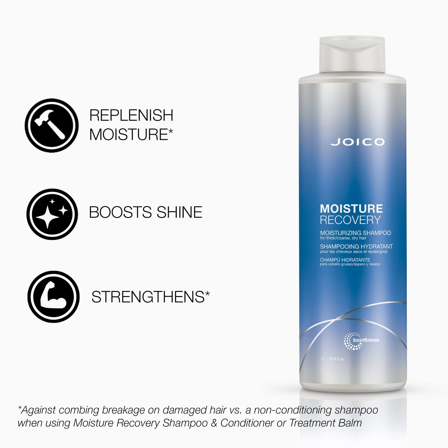 Joico Moisture Recovery Moisturizing Shampoo & Conditioner Set | Replenish Loss Moisture | For Thick & Coarse & Dry Hair