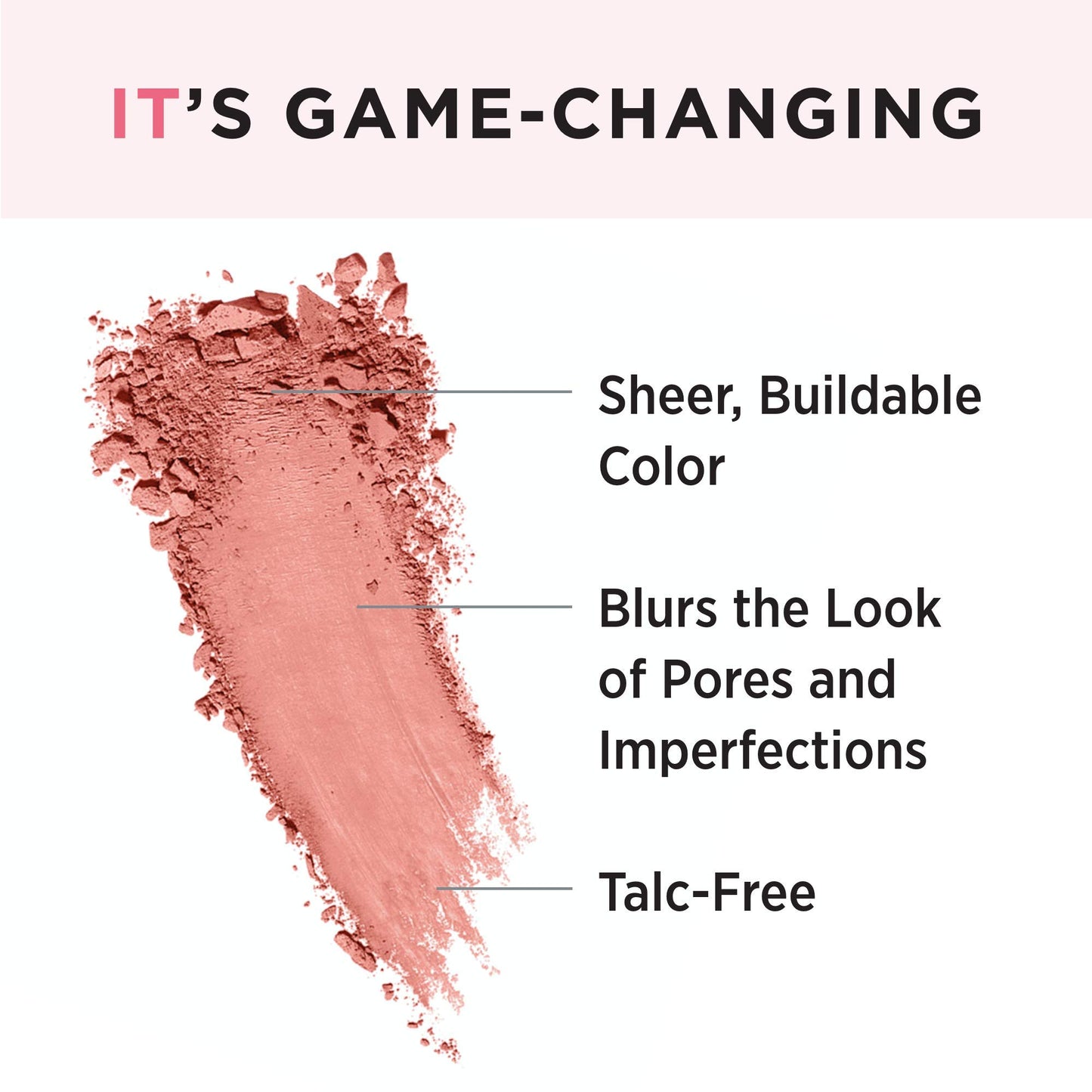 IT Cosmetics Bye Bye Pores Blush, Naturally Pretty - Sheer, Buildable Color - Diffuses the Look of Pores & Imperfections - With Silk, Hydrolyzed