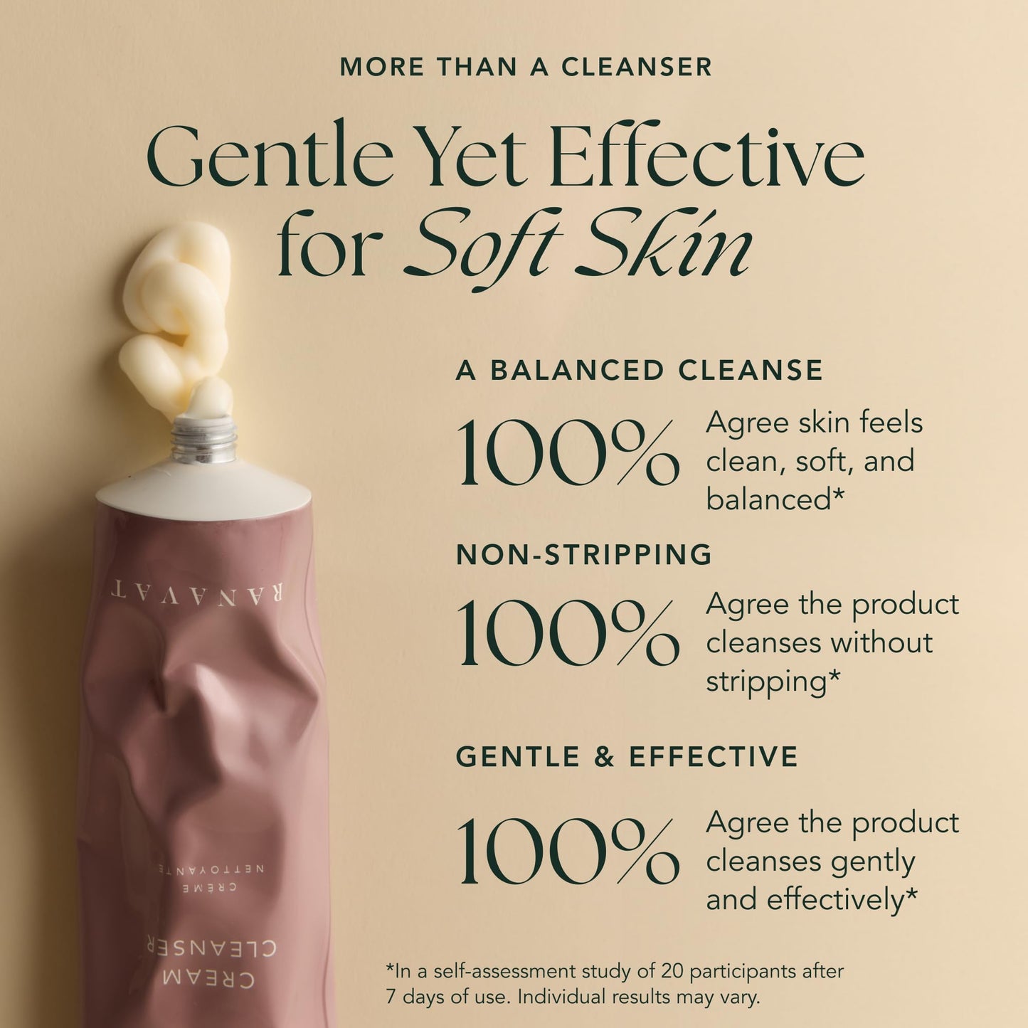 RANAVAT Cream Cleanser - Daily Facial Cleanser Doubles as Waterproof Eye Makeup Remover - Gentle Face Wash to Detoxify and Nourish (3.4 oz)
