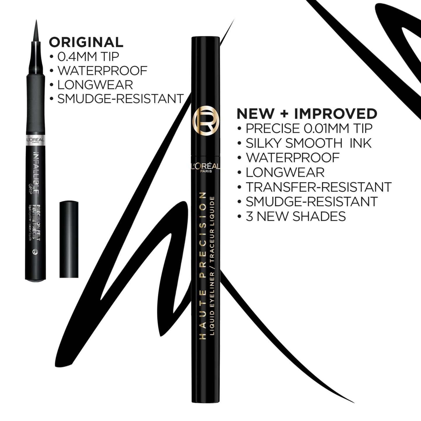 L'Oreal Paris Haute Precision Waterproof Liquid Eyeliner, Smudge-Proof Eye Liner with Micro-Tip, for up to 28HR Eye Makeup Wear, 020 Brown Leather