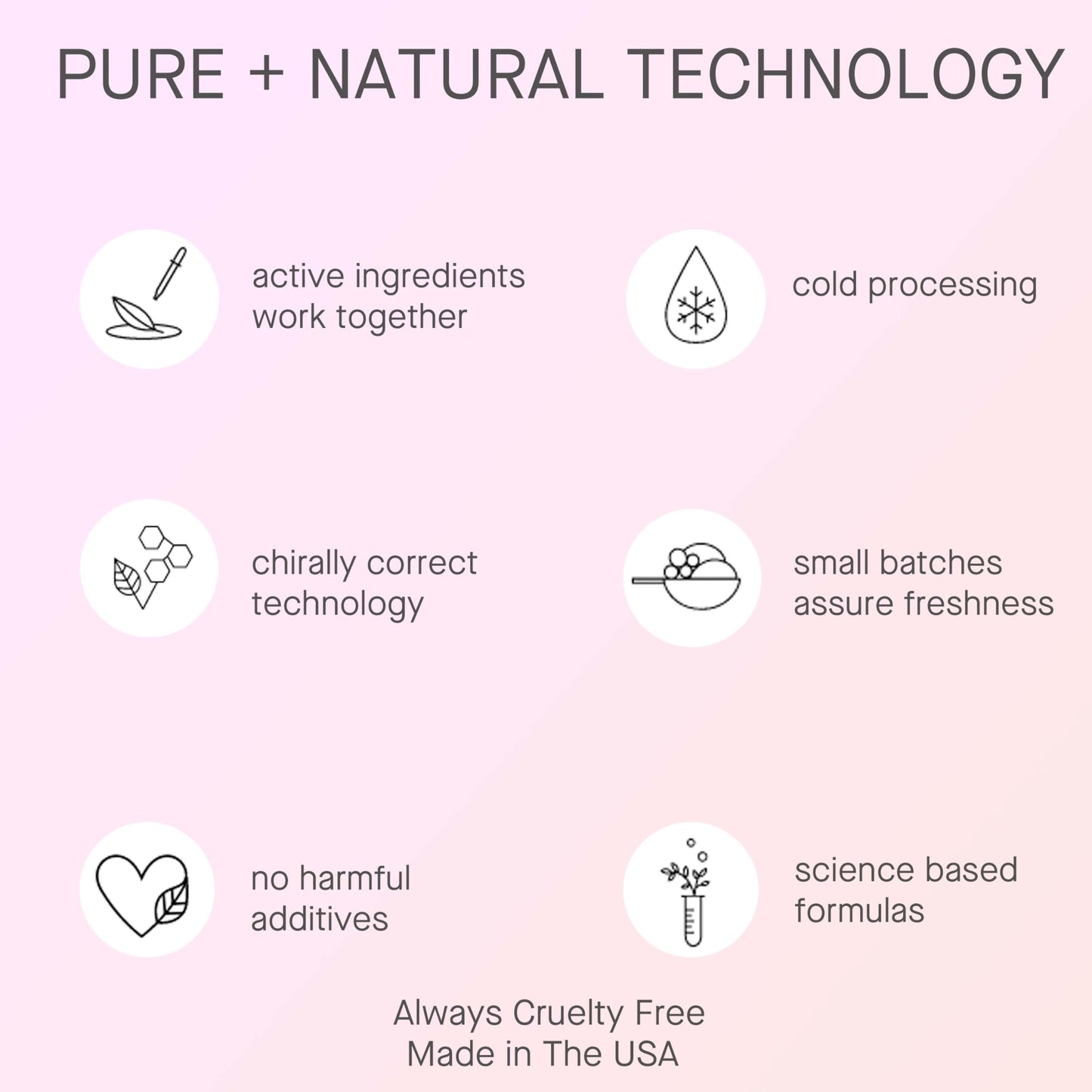 ARCONA White Tea Purifying Water Based Cleanser For Sensitive Skin - Gentle Face Wash For Women - Exfoliating Face Wash, Cranberry, Yucca, Vitamin E