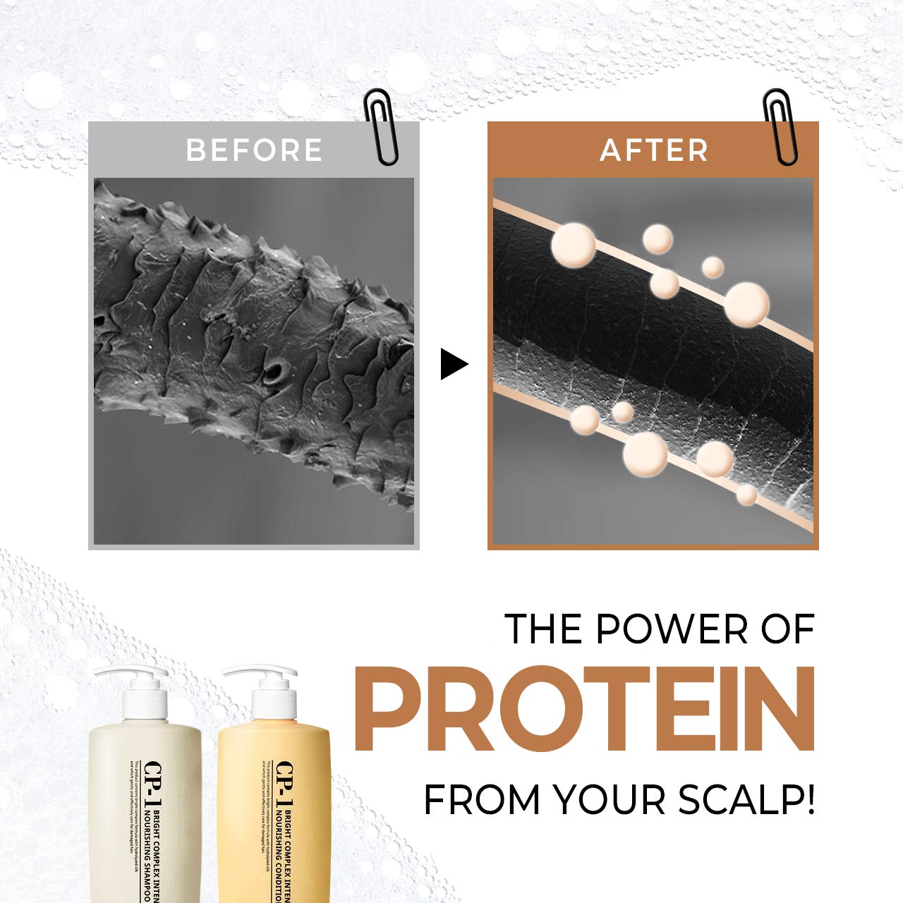 CP-1 Protein Nourishing Care Shampoo + Conditioner 500ml+500ml Set for Dry Damaged Hair with Keratin, Protein, Ceramide, Argan Oil, Spa Products