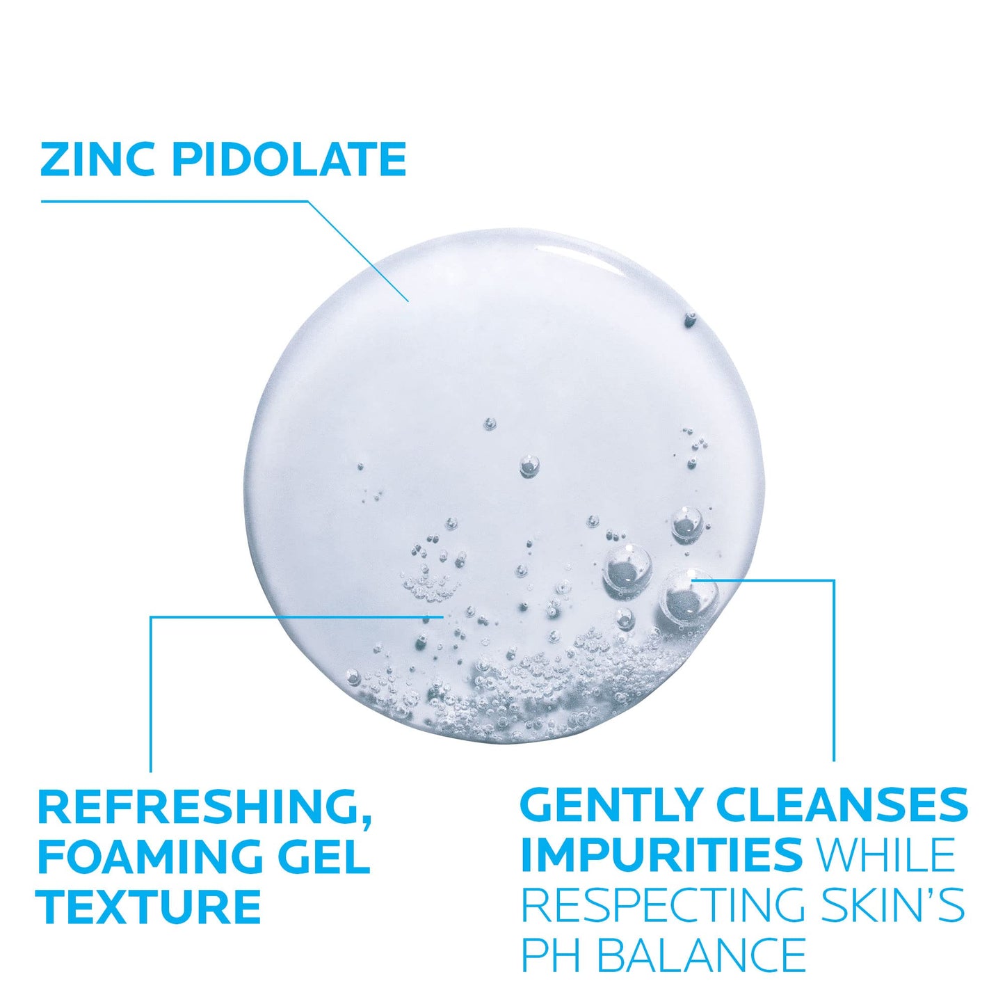 La Roche-Posay Effaclar Purifying Foaming Gel Cleanser for Oily Skin, With Zinc Pidolate To Remove Excess Oil & Shine, Alcohol Free & Oil Free, Face Beauty and Personal Care La Roche-Posay