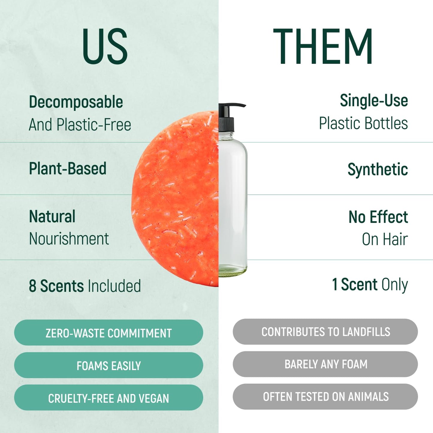 Solid Rice Protein Water Shampoo & Conditioner Hair Soap - Shampoo and Conditioner Bars For Hair With All Natural Plant Based Essential Oils And Zero