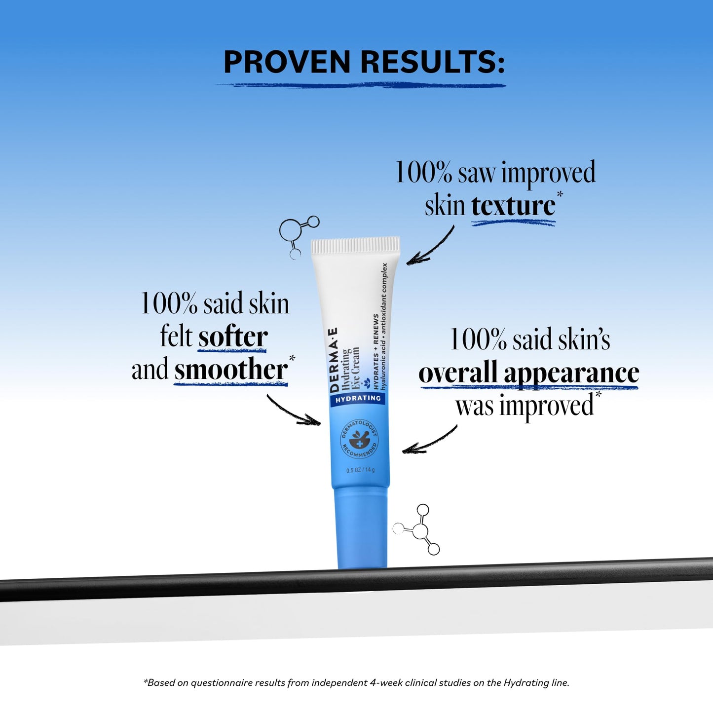 Derma E Hydrating Eye Cream - Firming and Lifting Hyaluronic Acid Treatment - Under Eye and Upper Eyelid Cream Reduces Puffiness and Appearance