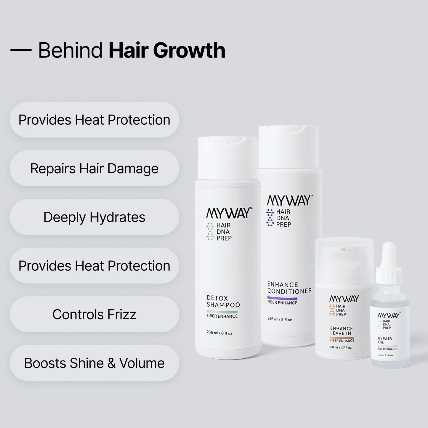 My Way Hair DNA Hair Growth Set - Scalp Detox Shampoo, Conditioner, Leave-In & Repair Oil System - Boosts Growth, Repairs Breakage, Hydrates