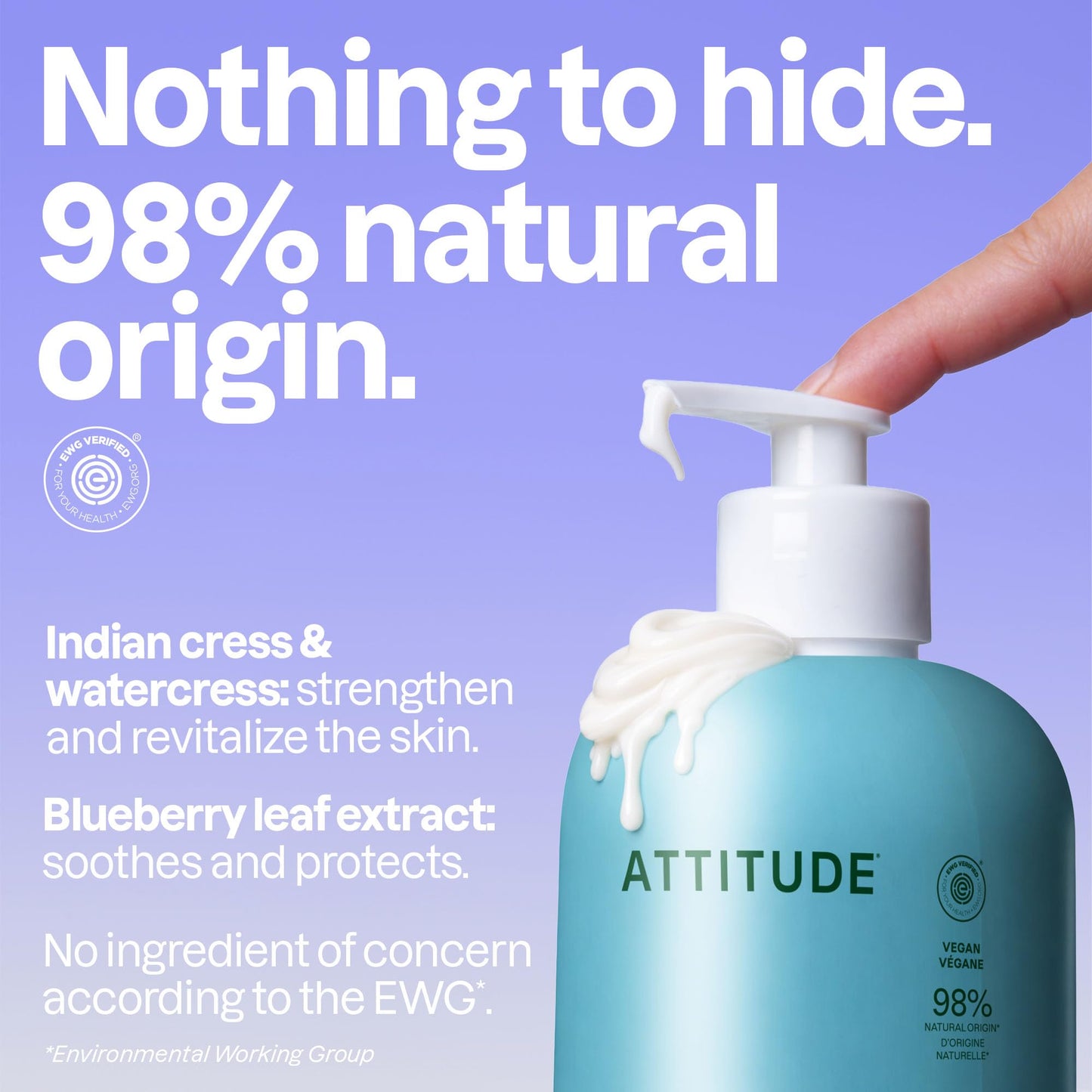 ATTITUDE Body Lotion, EWG Verified Moisturizer, Vegan Skin Care Products, Non-Greasy, Hydrating for Dry Skin, Cruelty Free, Extra Gentle, Unscented
