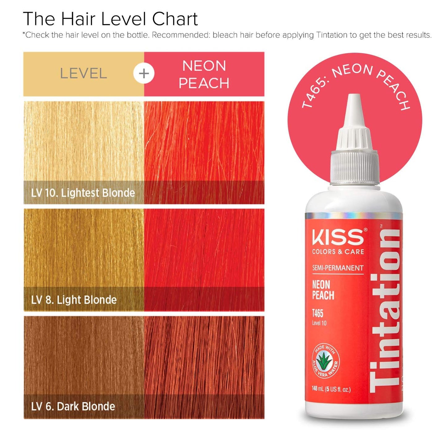 Red by Kiss Tintation Semi-Permanent Hair Color, Aloe Vera Water Based, Argan Oil, Olive Oil, Collagen & Keratin, Long-Lasting Color Dye (Neon Peach