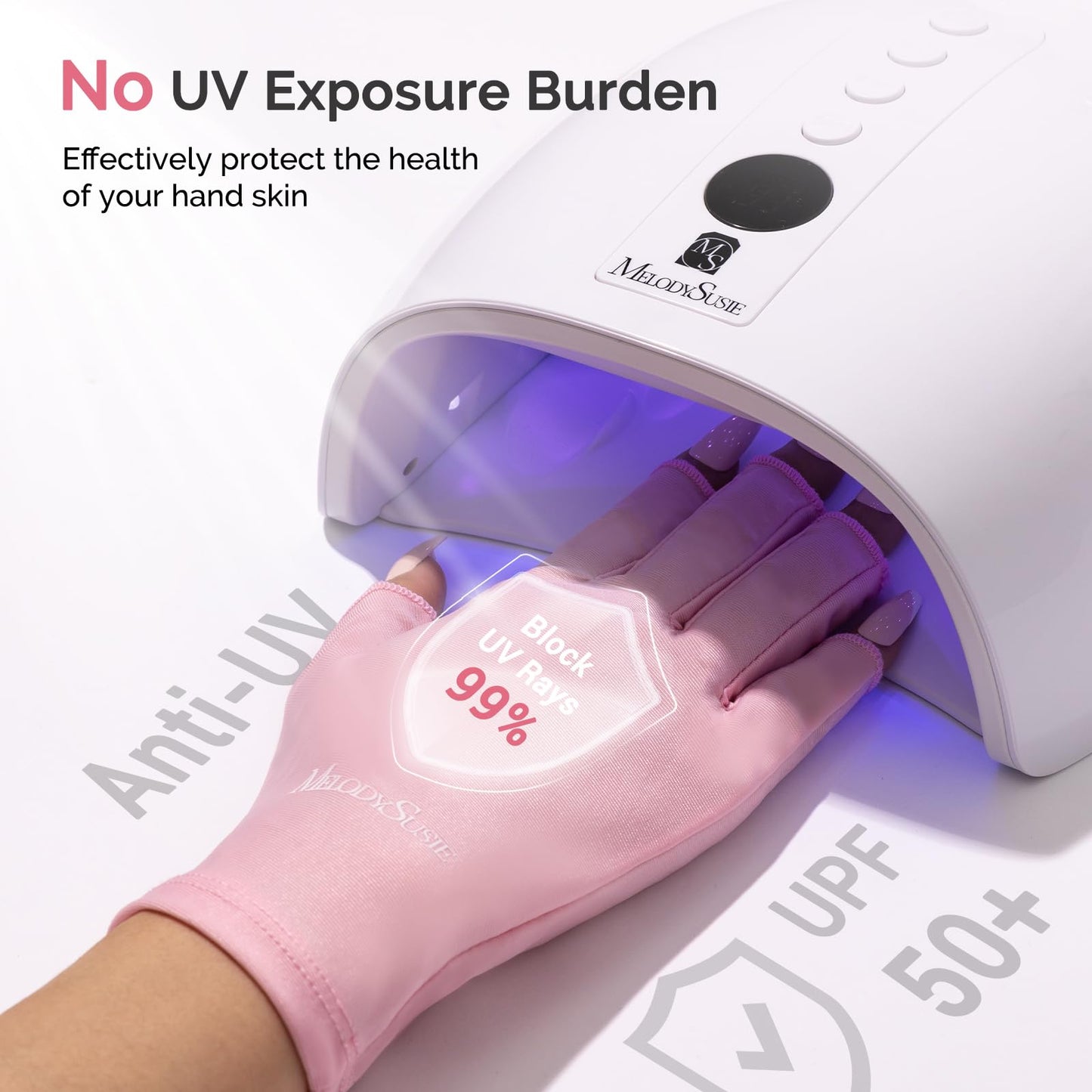 MelodySusie Premium UV Protection Gloves for Manicures, Cool Feeling Fabric,Professional UPF50+, UV Gloves for Gel Nail Lamp, Anti UV Light, Skin Care Beauty and Personal Care MelodySusie
