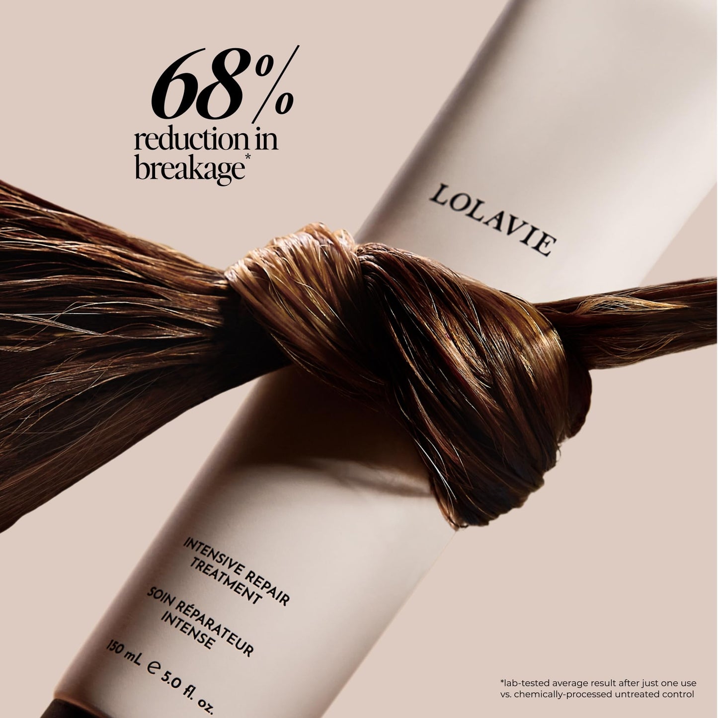 LolaVie Jen’s Sunday Reset Duo - Includes Exfoliate & Detox Scalp Shampoo (6 oz) & Intensive Repair Treatment (5 oz) - Vegan, Cruelty Free, Color Safe