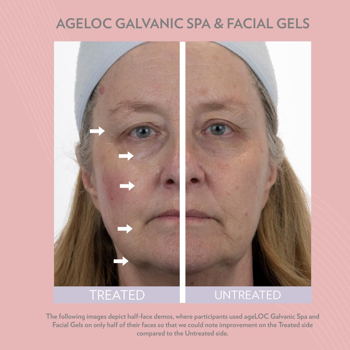 Nu Skin ageLOC GS Facial Gels | Expertly Formulated 2-Step At-Home Anti-Aging Treatment for Visibly Reduced Lines, and Glowing, Youthful Skin, Infused
