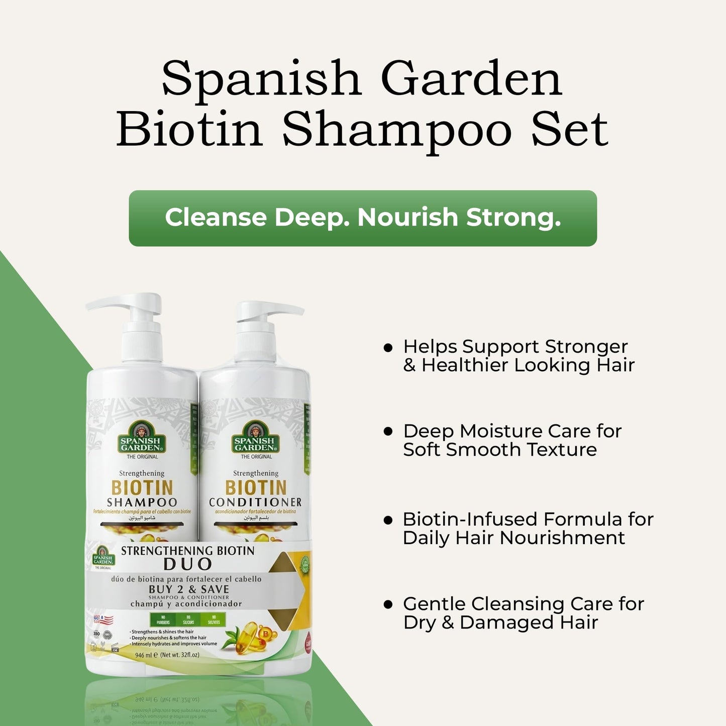 Spanish Garden Biotin Shampoo & Conditioner Set 2 Pound