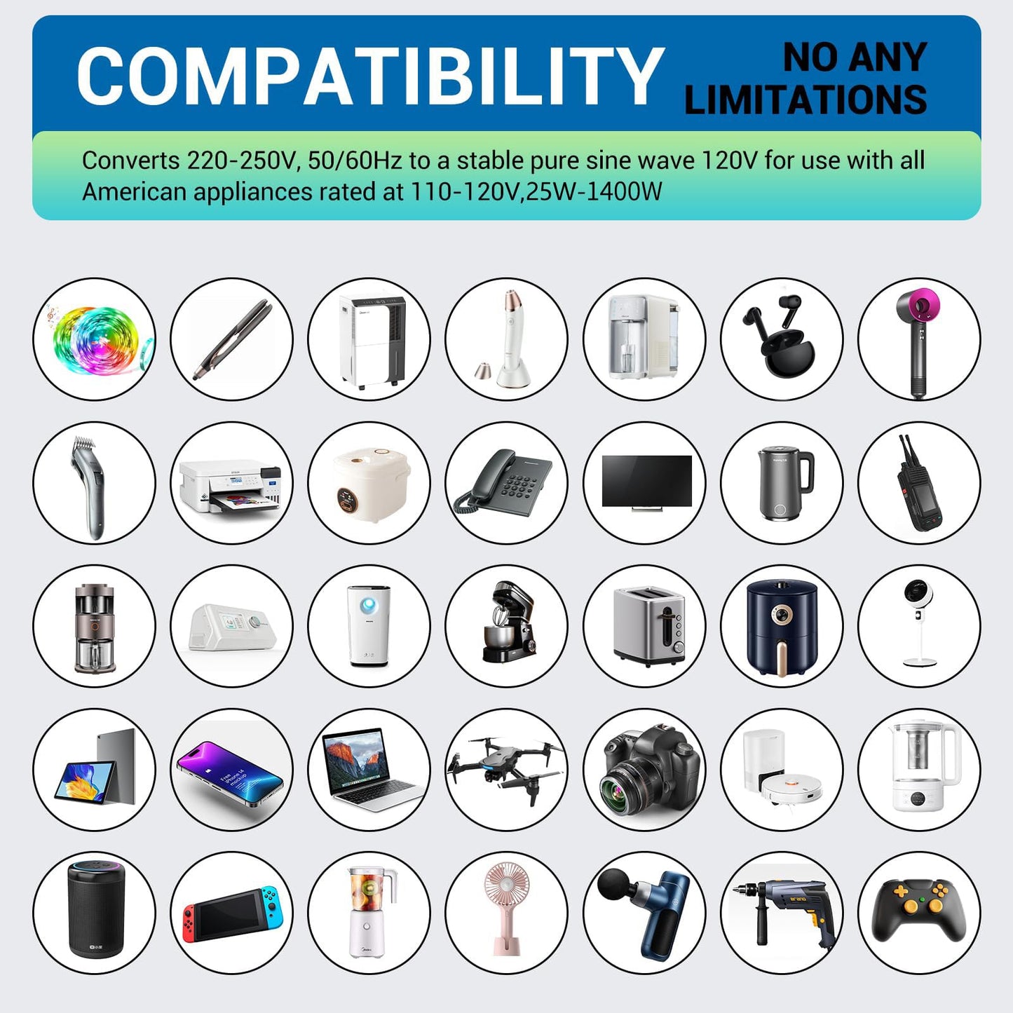 SARQW 220V to 110V Voltage Converter Plug – USA to Europe Travel Adapter with 2 USB, 2 USB-C PD 20W & 2 AC Outlets International Power