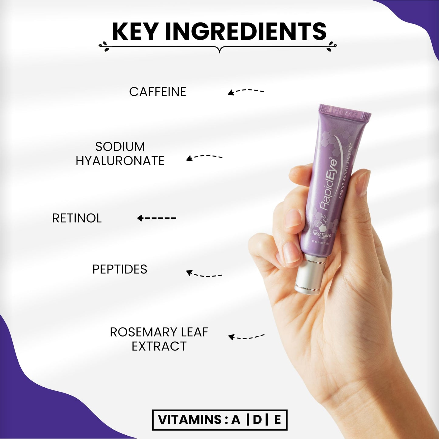 RapidEye Firming Wrinkle Smoother - Anti-Aging Eye Cream with Retinol, Caffeine, Hyaluronic Acid, Peptides & Vitamin E - Under Eye Cream to improve