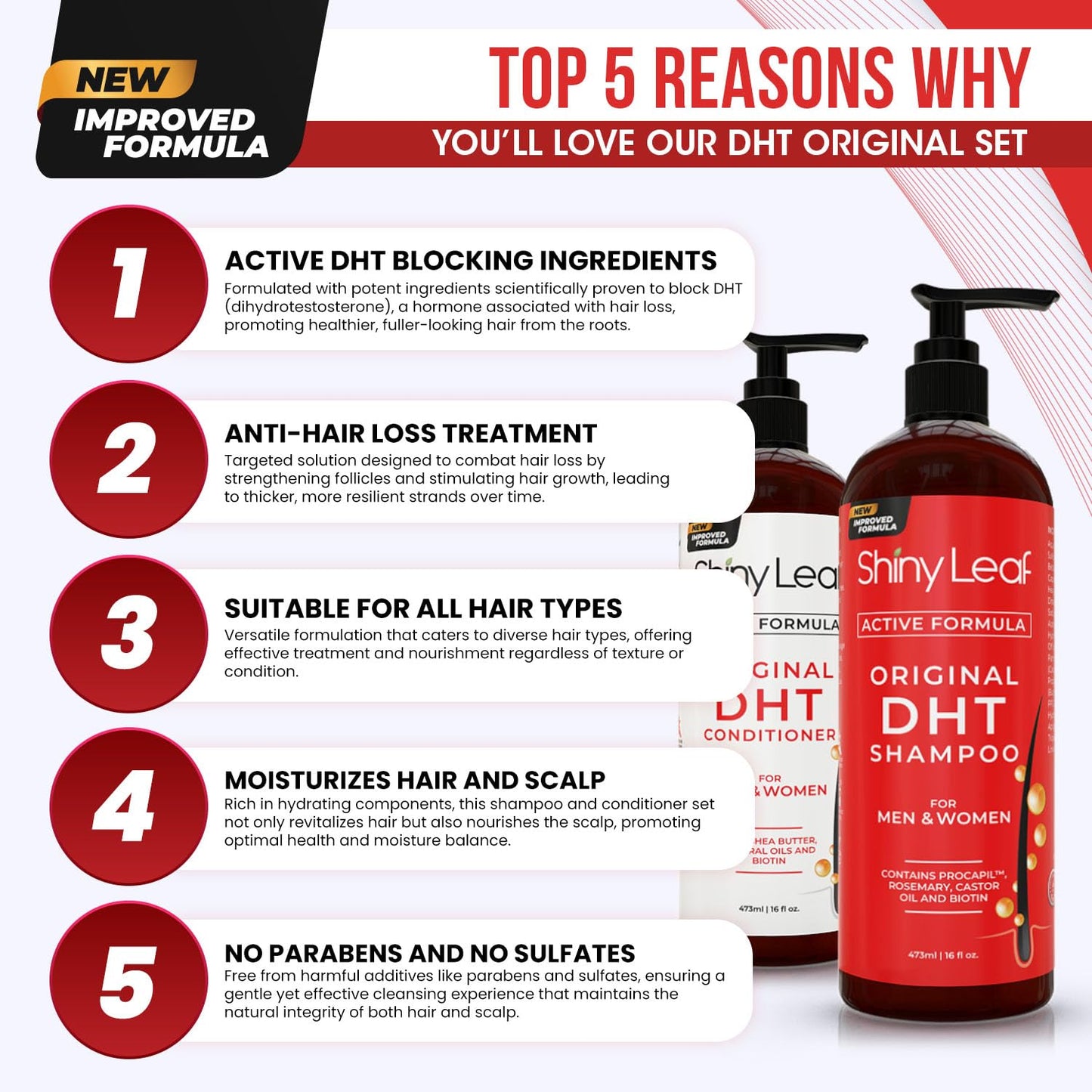 DHT Blocker Shampoo and Conditioner - For Women And Men, Made In USA, Anti-Hair Loss Treatment, With Biotin, Castor Oil, Rosemary Oil and Procapil