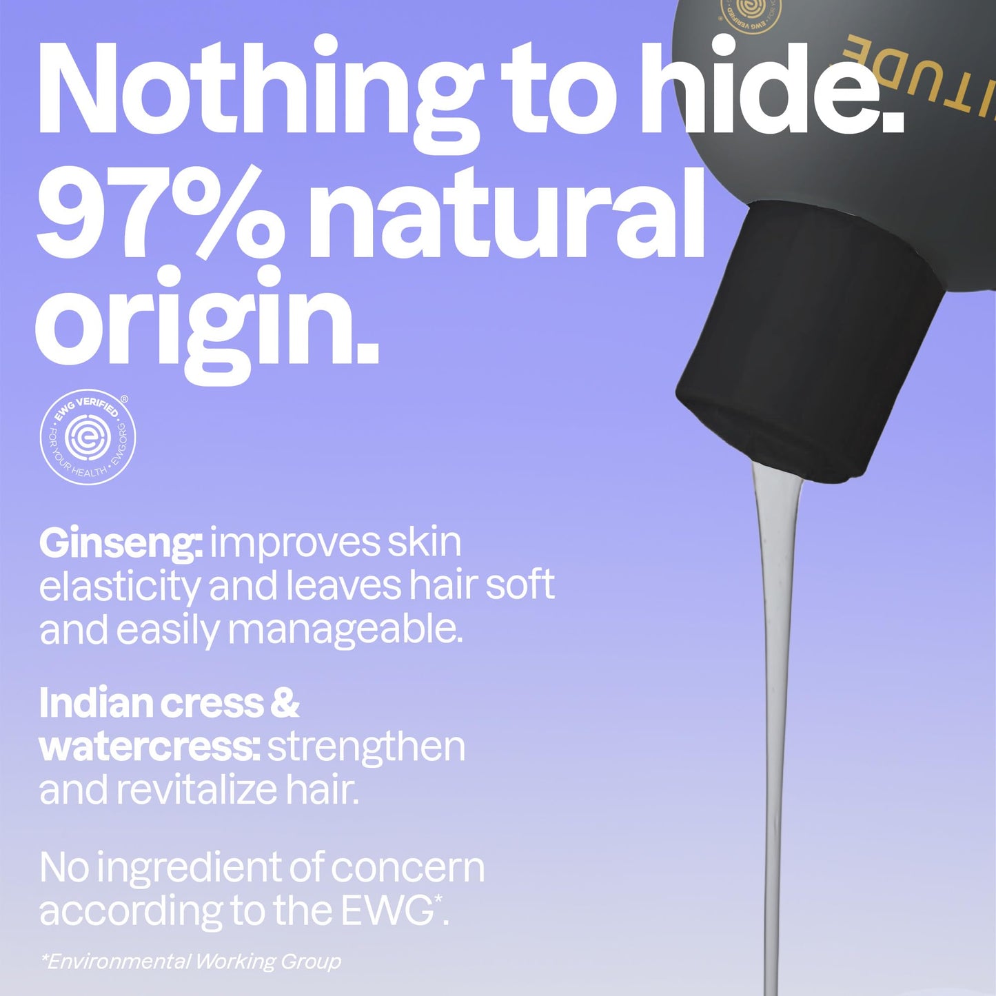 ATTITUDE 2-in-1 Body Wash & Shampoo for Men & Women, EWG Verified, Vegan, Natural Ingredients, Dermatologist-Tested, Ginseng and Grapeseed Oil, 16 Fl